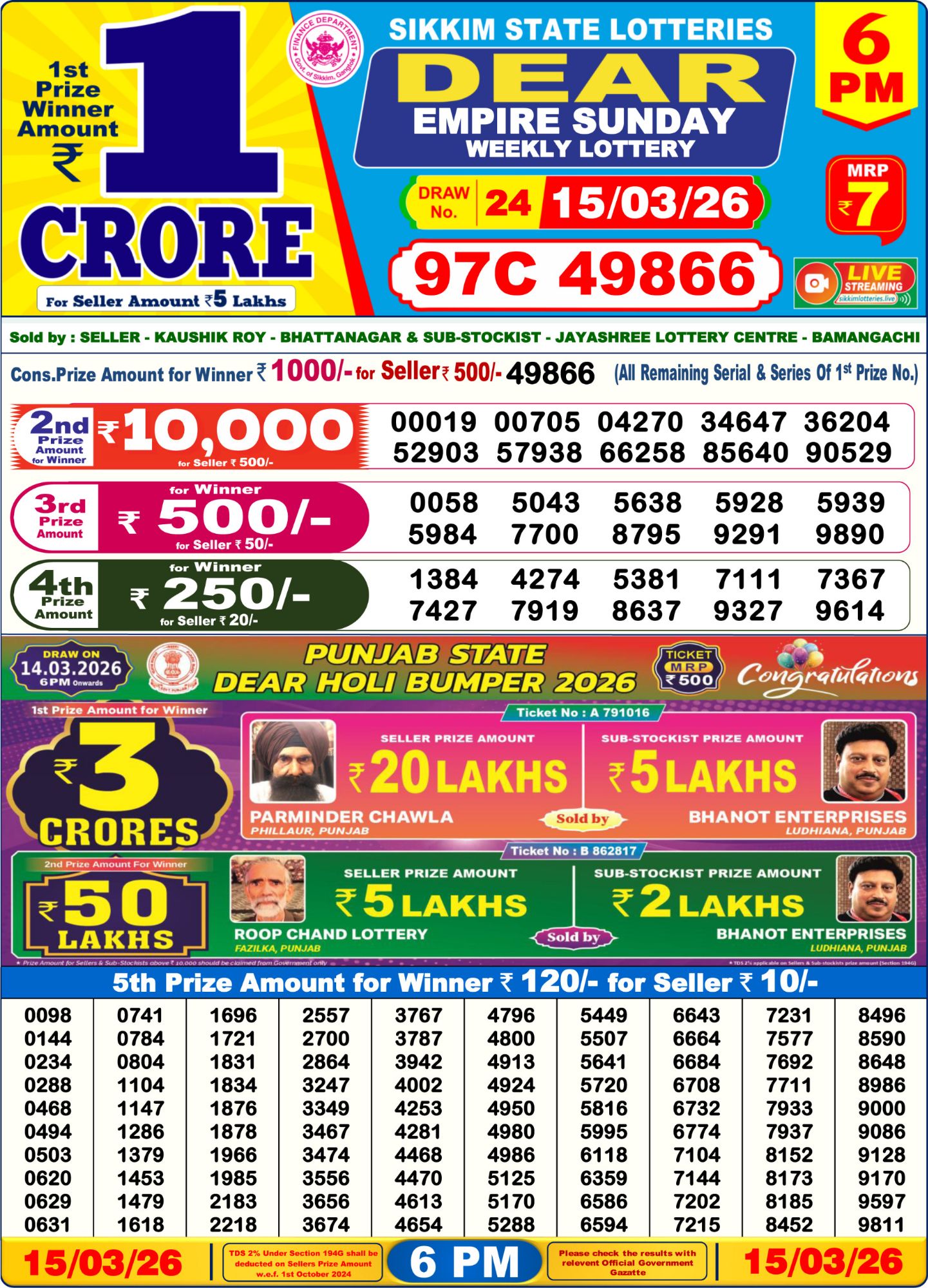 Lottery Sambad 6 PM result 15/03/2026