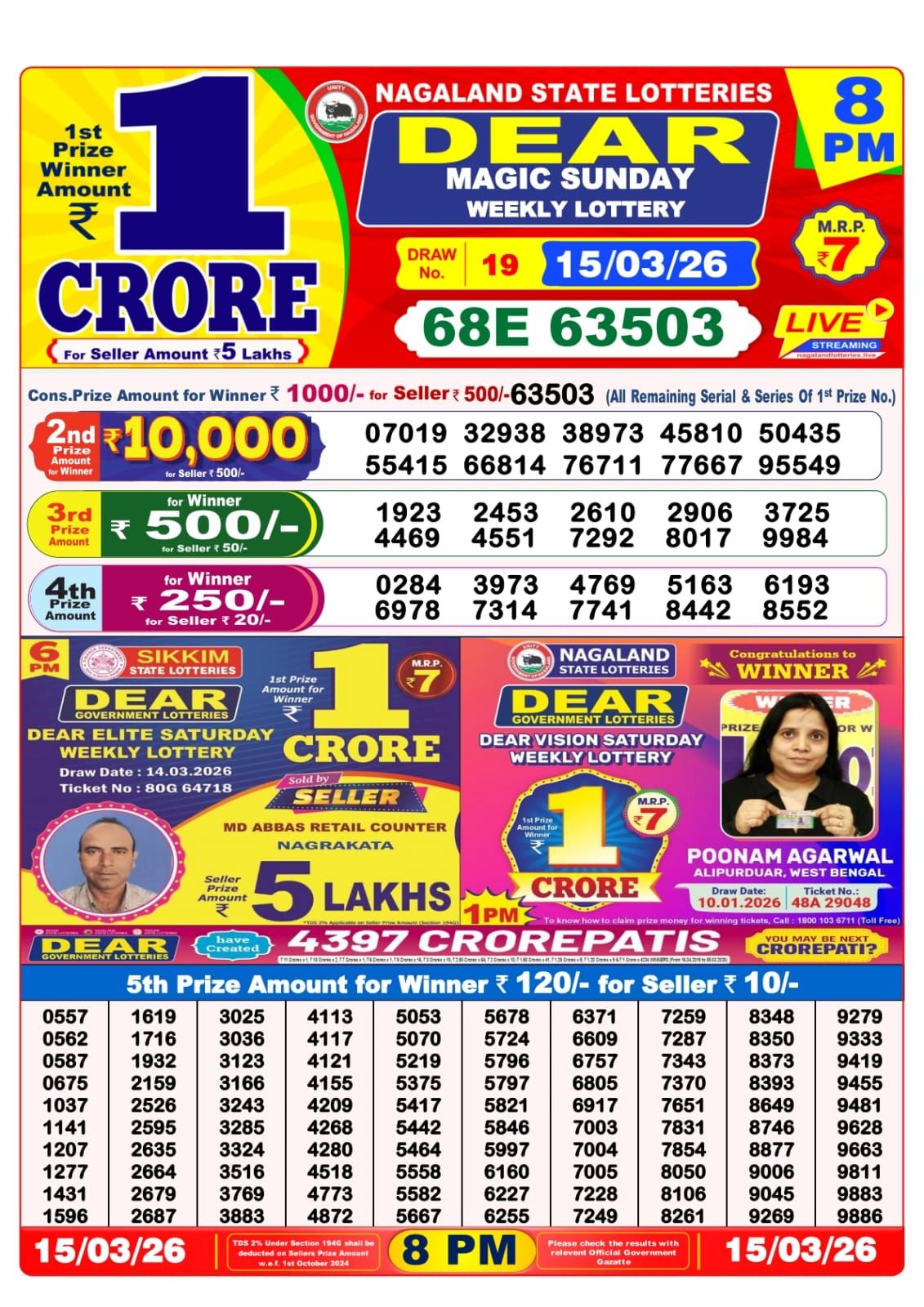 Lottery Sambad 8 PM result 15/03/2026