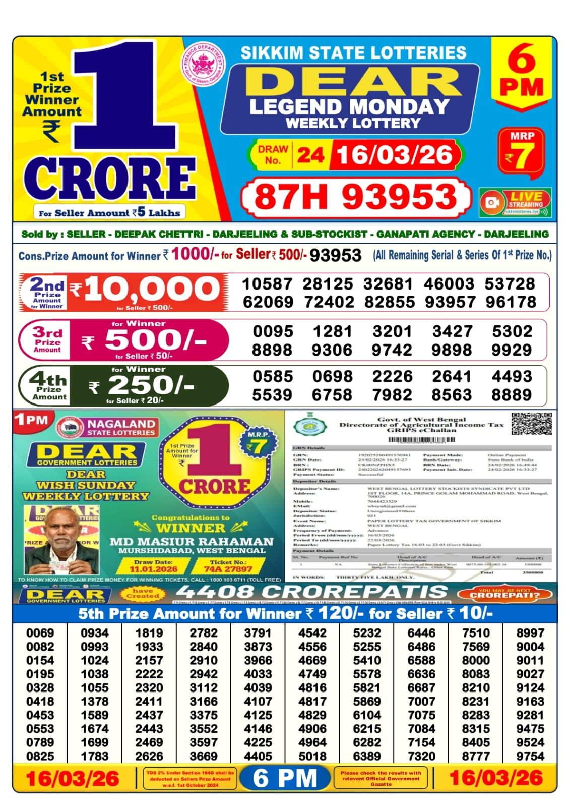 Lottery Sambad 6 PM result 16/03/2026