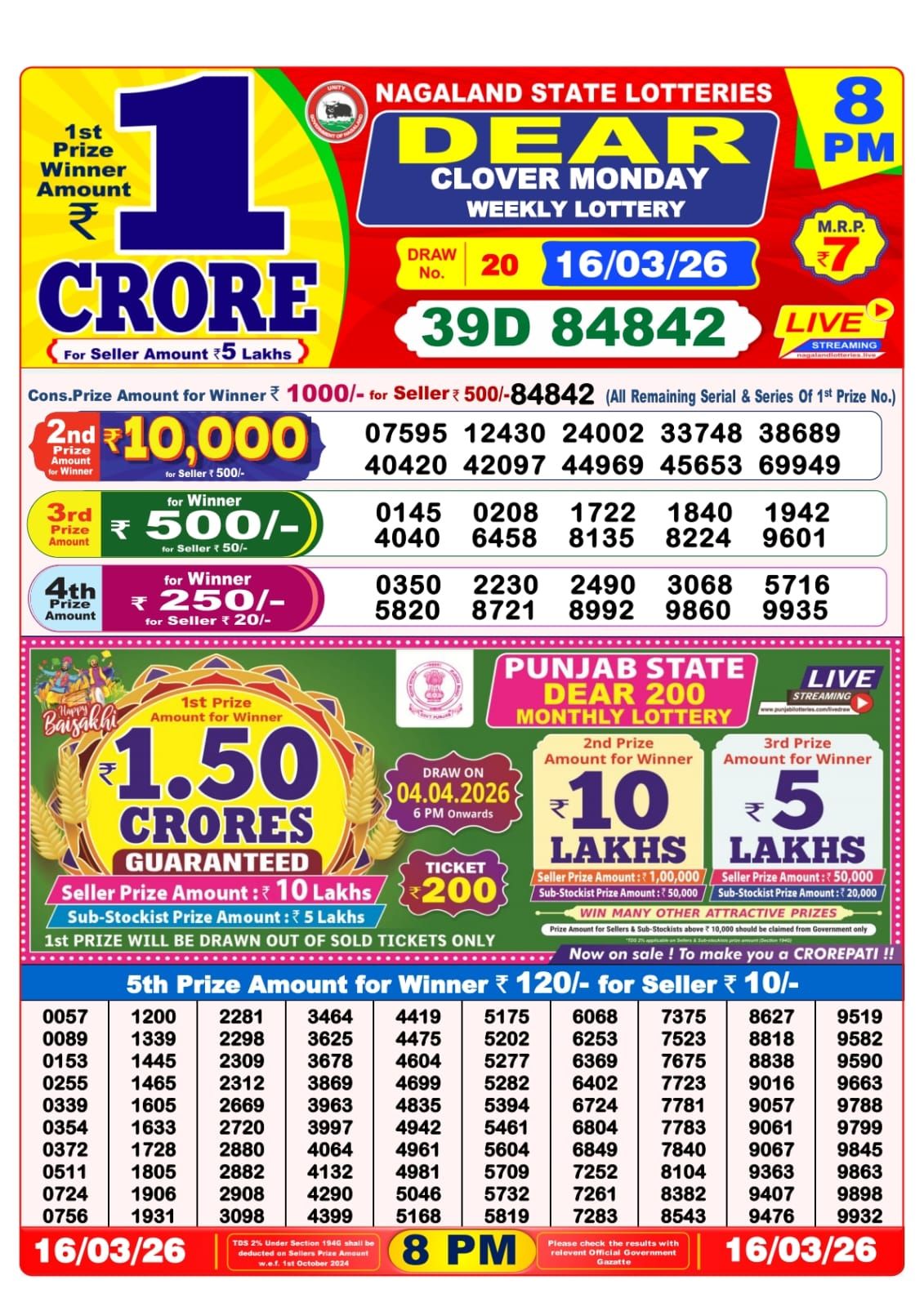 Lottery Sambad 8 PM result 16/03/2026