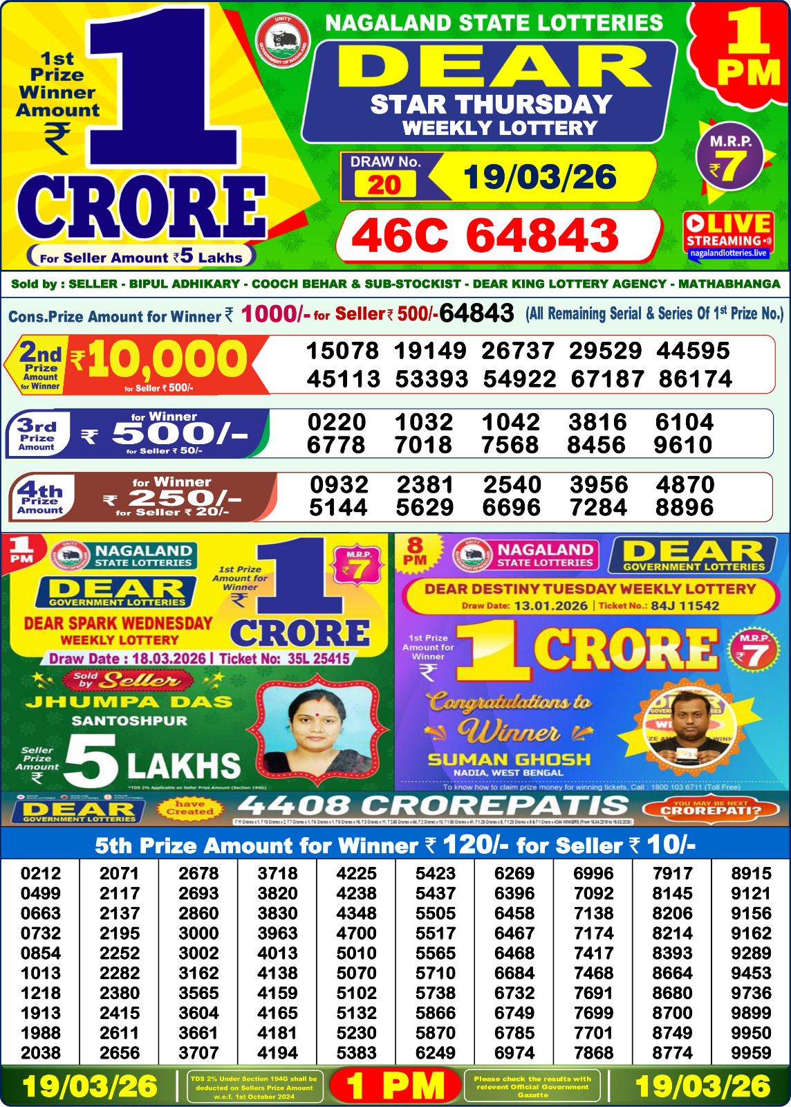 Lottery Sambad 1 PM result 19/03/2026