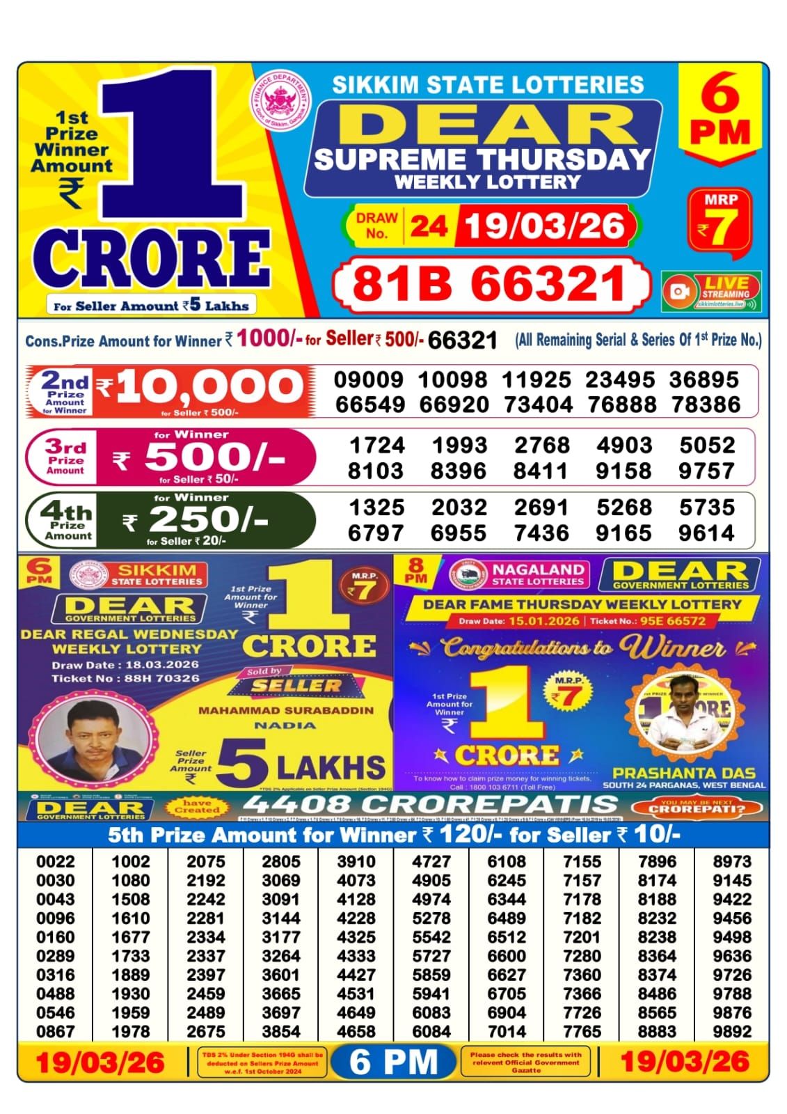 Lottery Sambad 6 PM result 19/03/2026