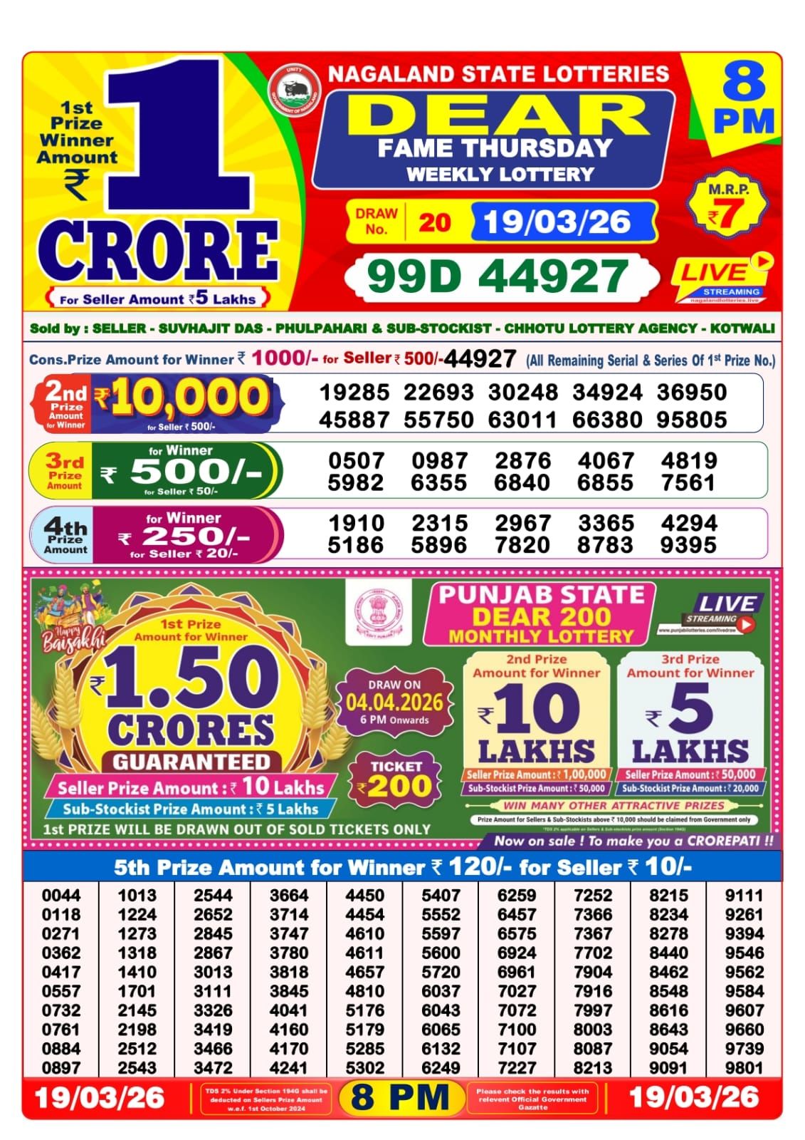 Lottery Sambad 8 PM result 19/03/2026