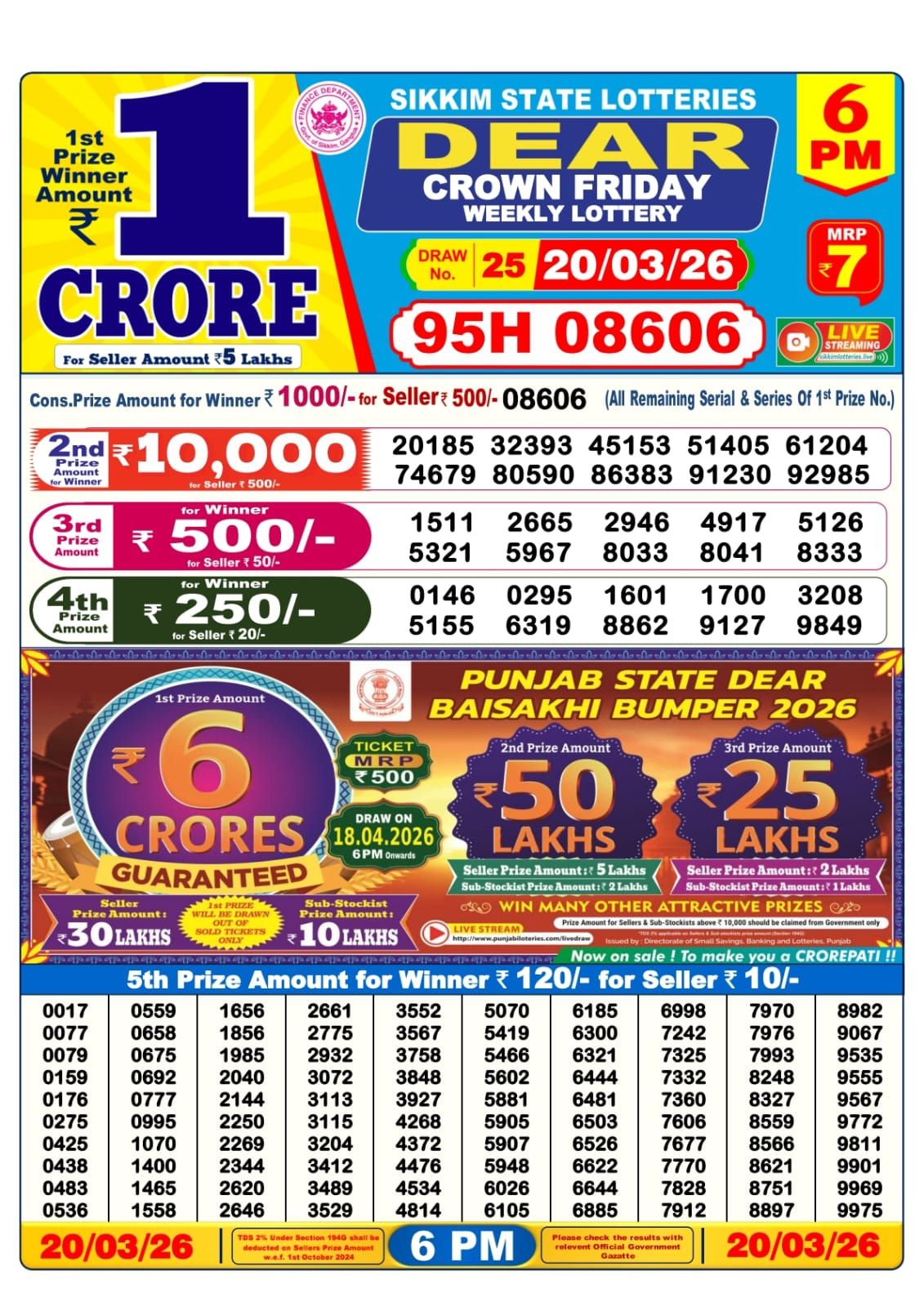 Lottery Sambad 6 PM result 20/03/2026