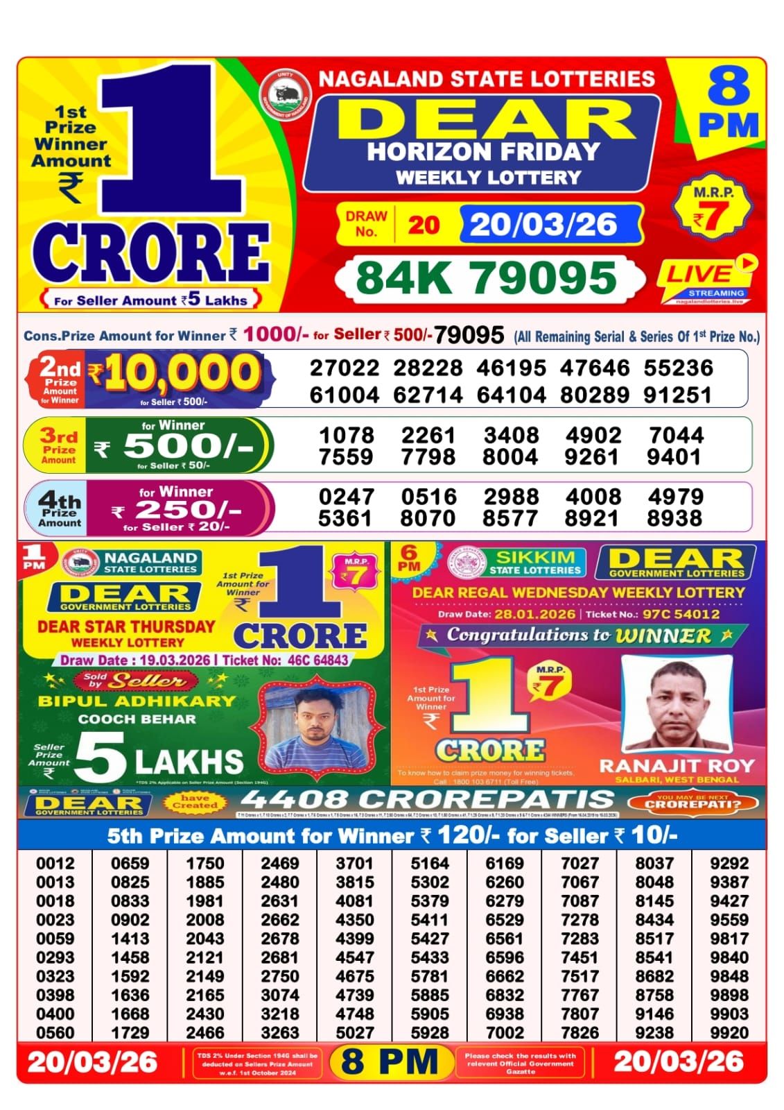 Lottery Sambad 8 PM result 20/03/2026