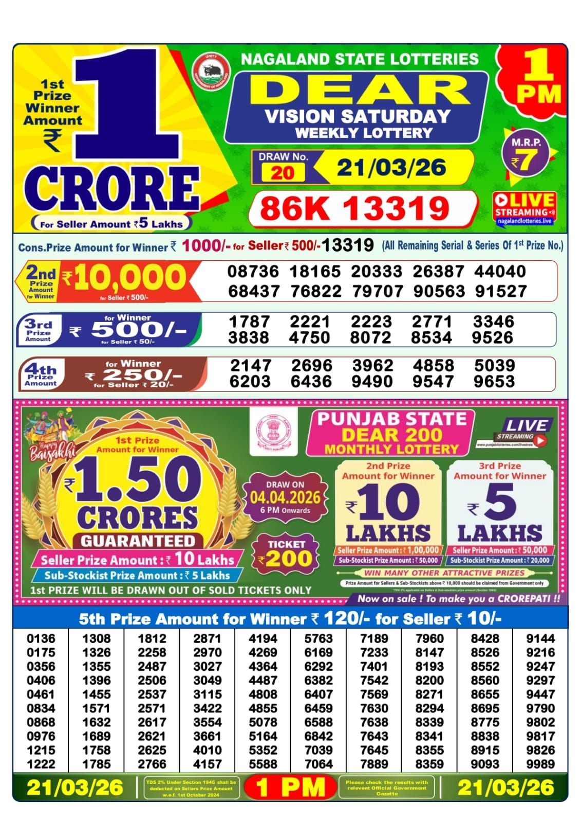 Lottery Sambad 1 PM result 21/03/2026