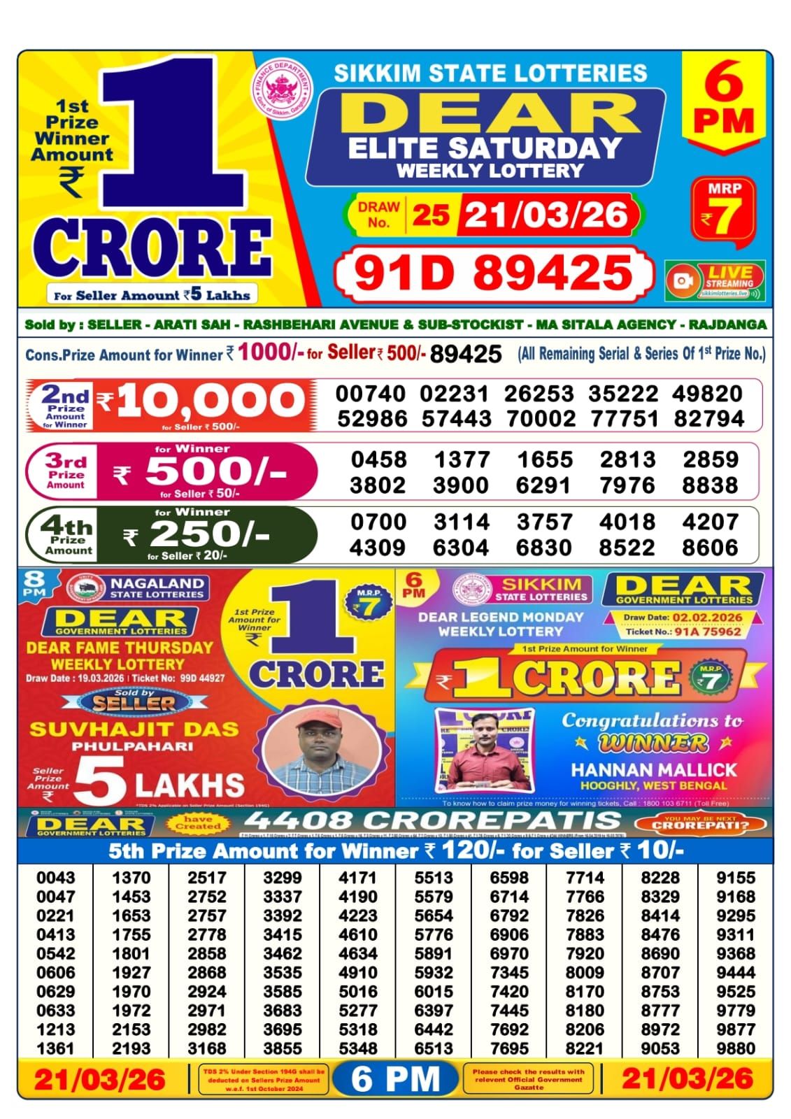 Lottery Sambad 6 PM result 21/03/2026