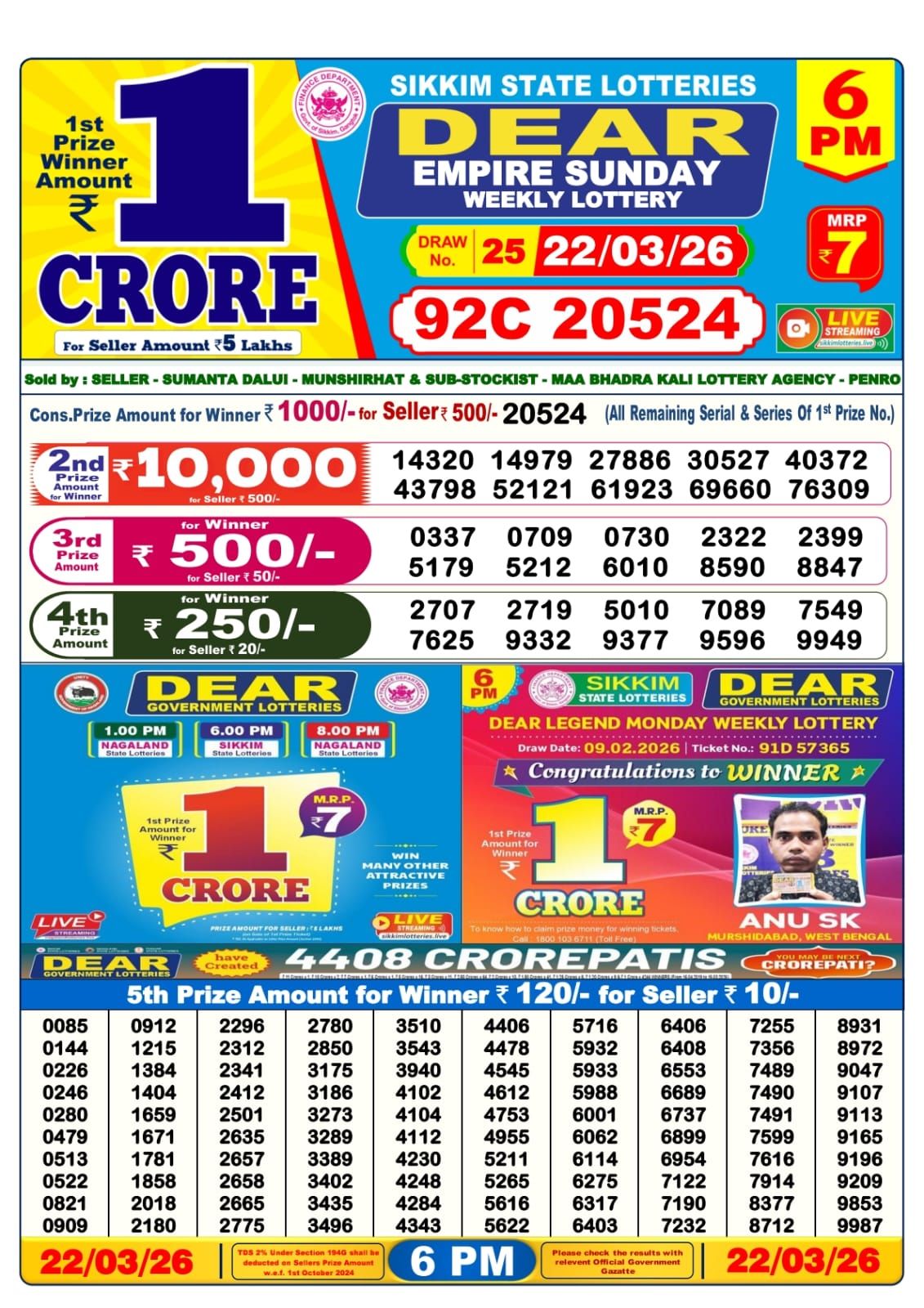 Lottery Sambad 6 PM result 22/03/2026