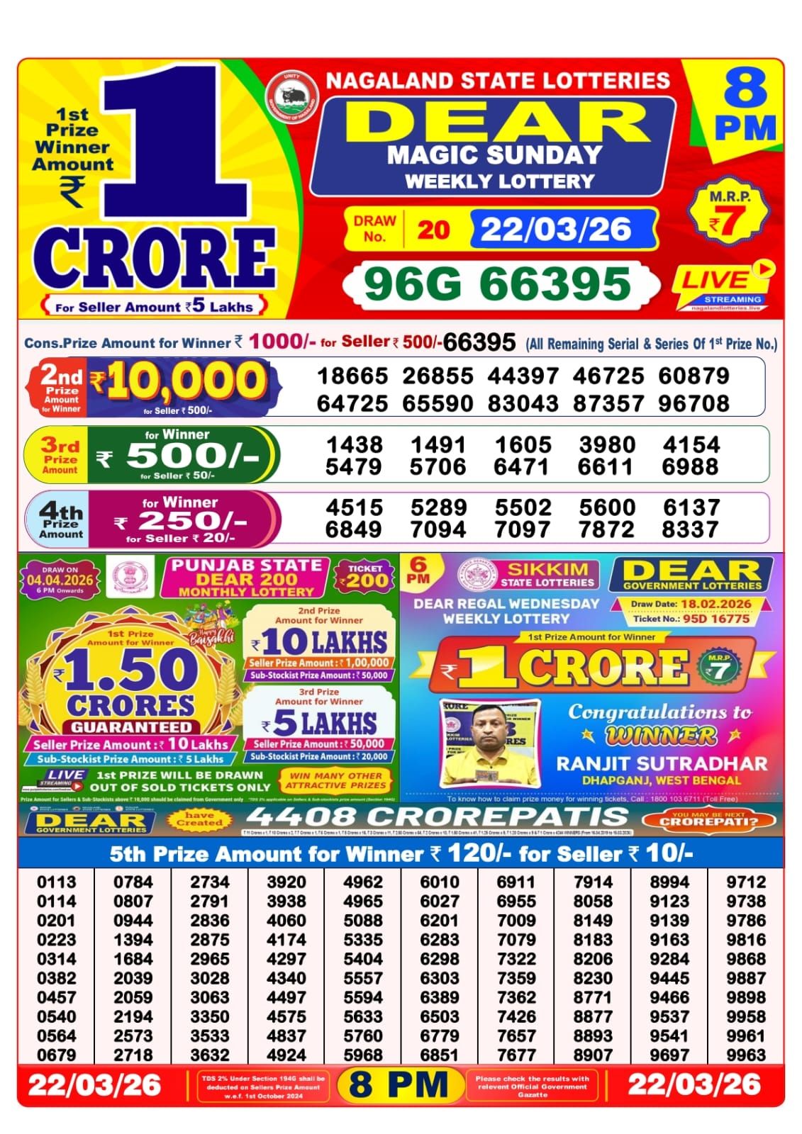 Lottery Sambad 8 PM result 22/03/2026