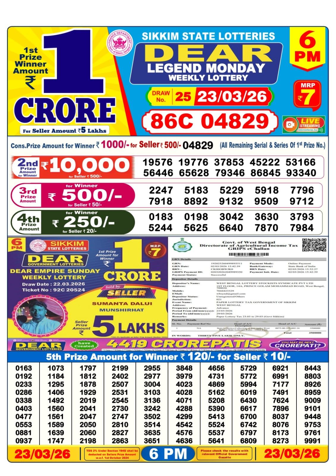 Lottery Sambad 6 PM result 23/03/2026