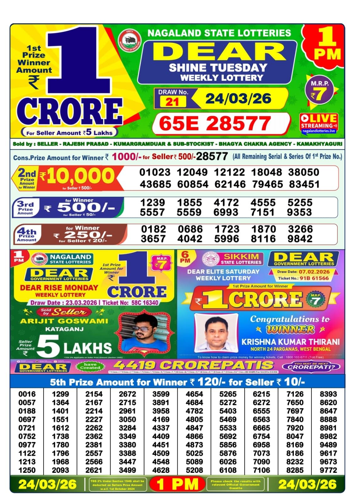 Lottery Sambad 1 PM result 24/03/2026