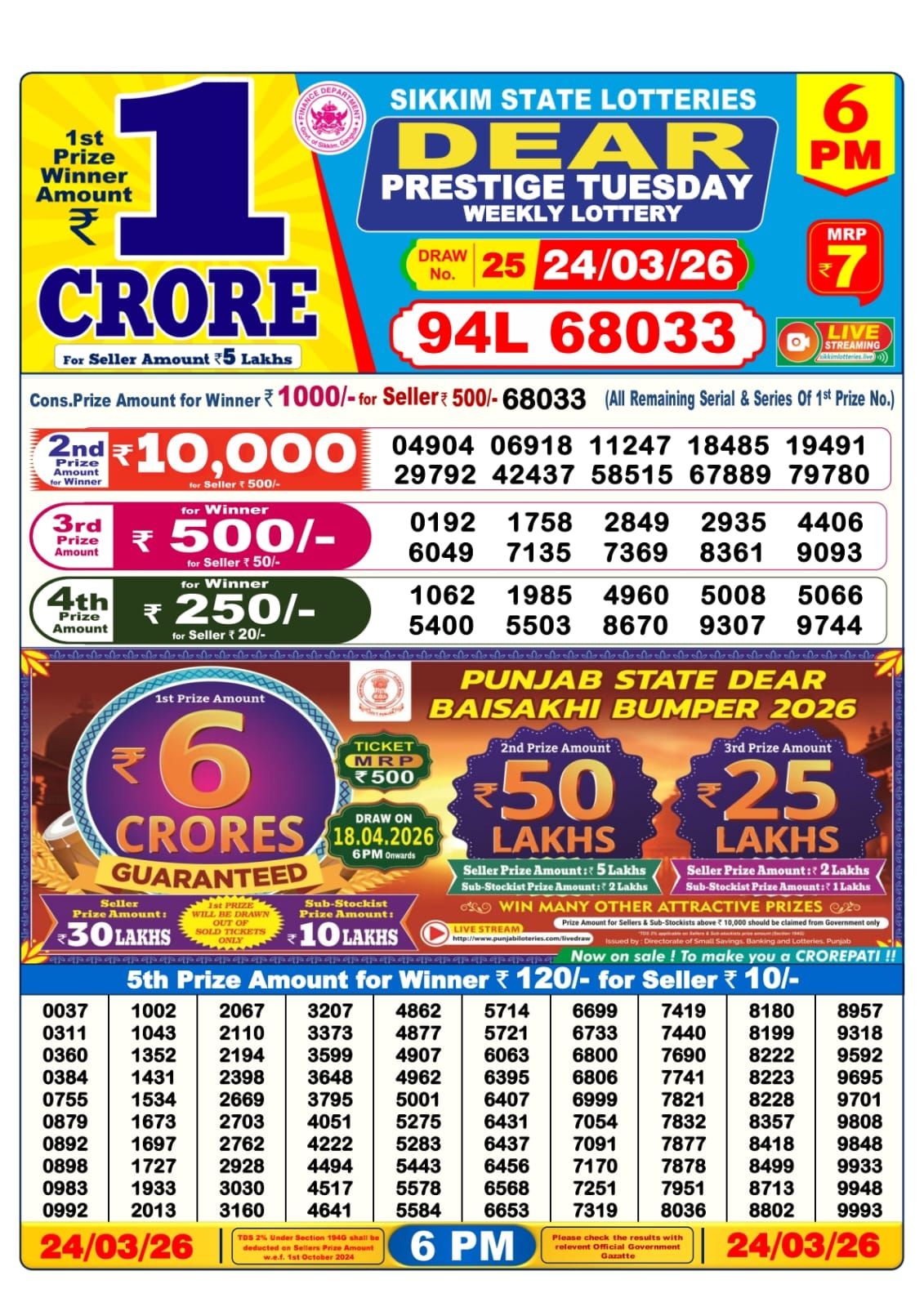 Lottery Sambad 6 PM result 24/03/2026