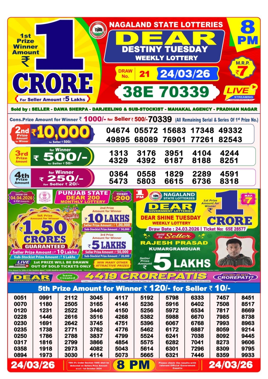 Lottery Sambad 8 PM result 24/03/2026