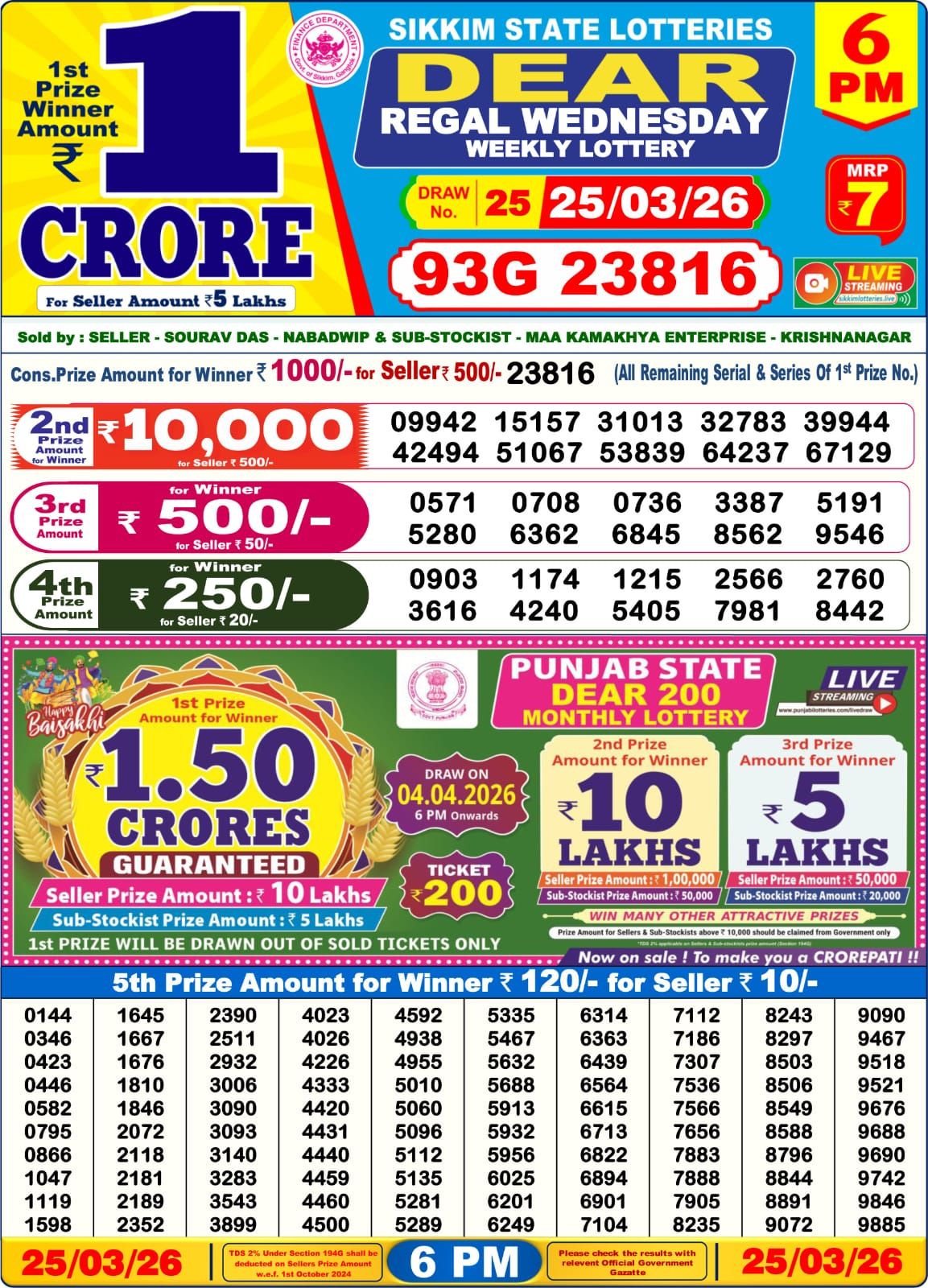 Lottery Sambad 6 PM result 25/03/2026