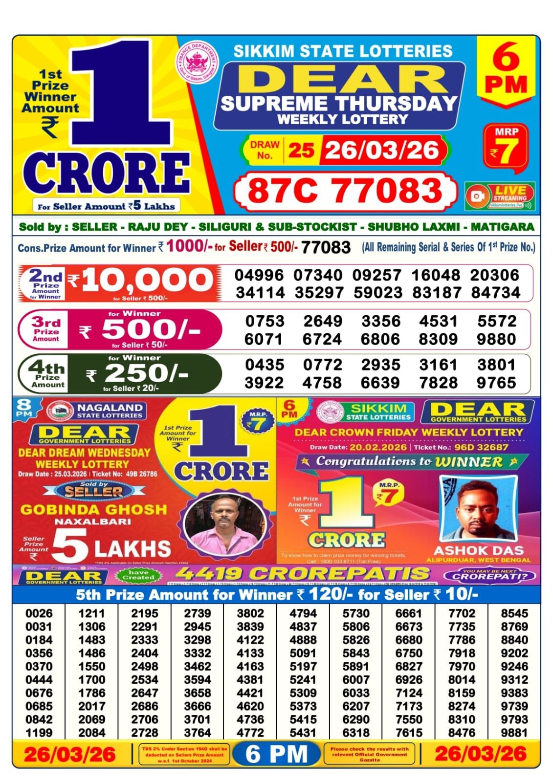 Lottery Sambad 6 PM result 26/03/2026