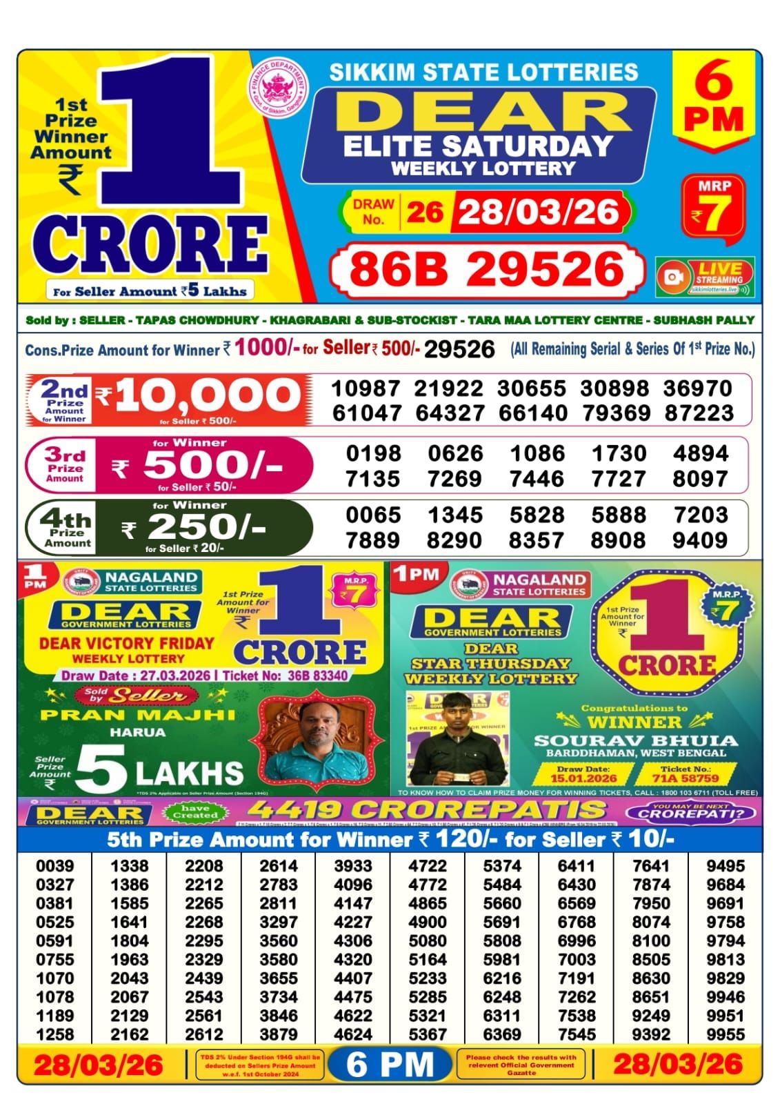 Lottery Sambad 6 PM result 28/03/2026