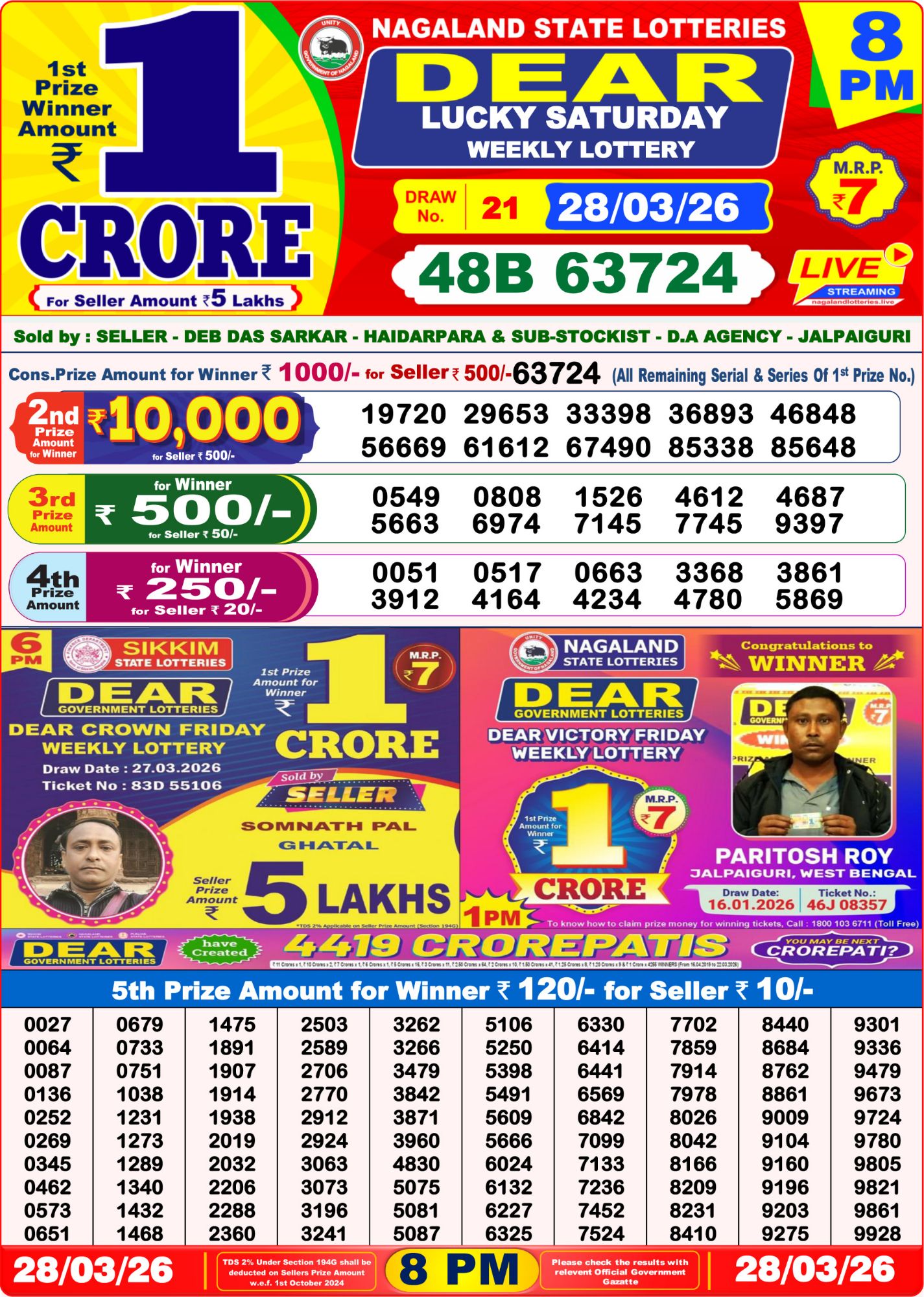 Lottery Sambad 8 PM result 28/03/2026
