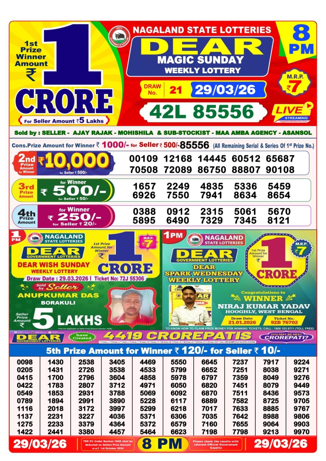 Lottery Sambad 8 PM result 29/03/2026