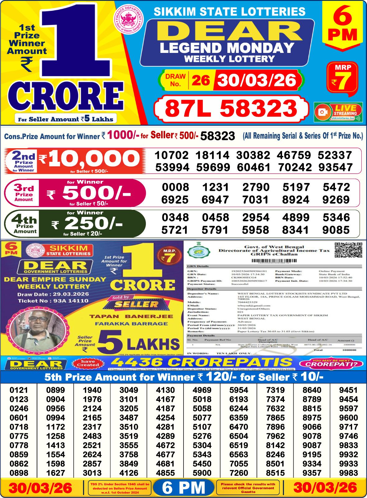 Lottery Sambad 6 PM result 30/03/2026