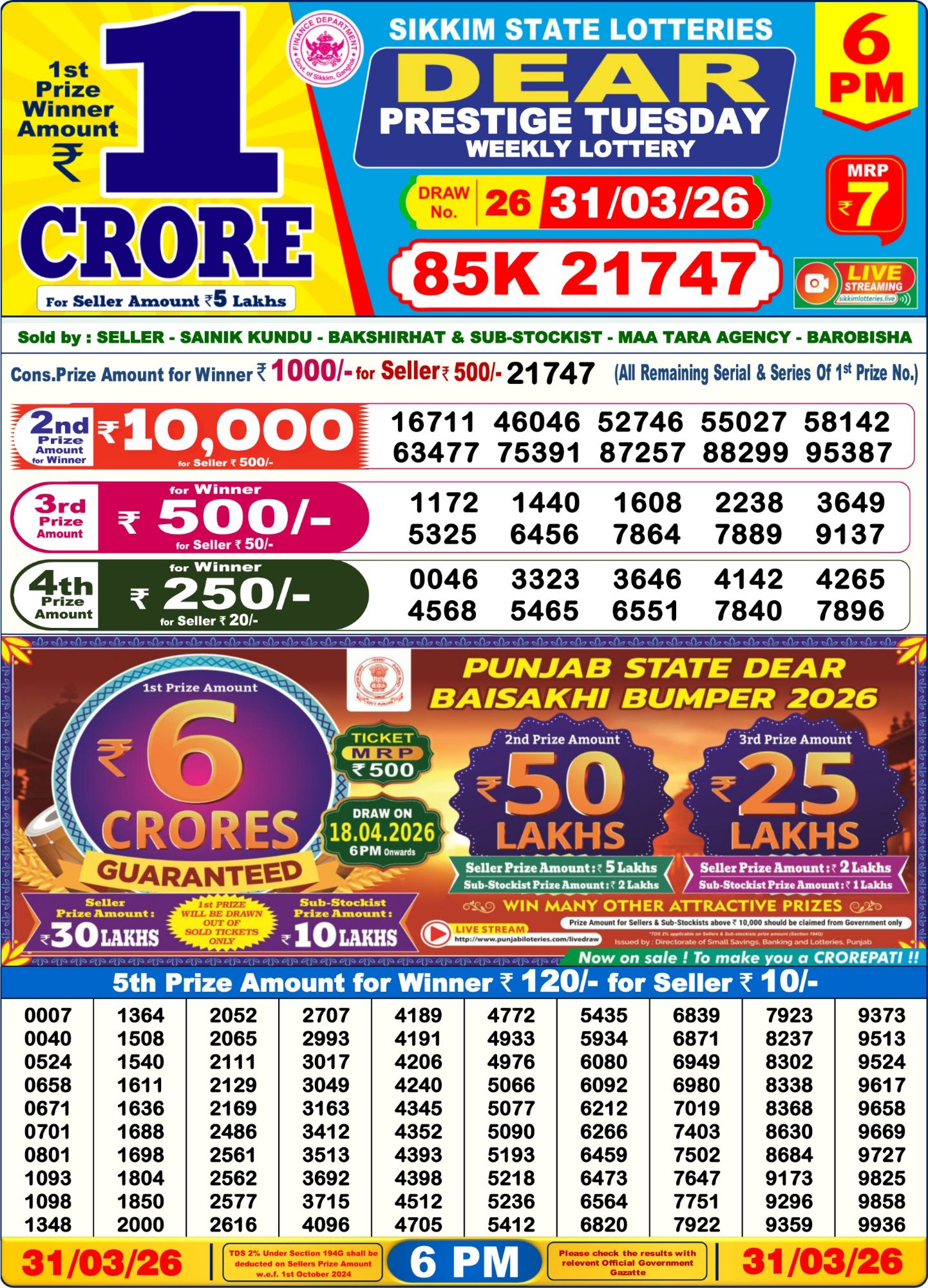 Lottery Sambad 6 PM result 31/03/2026