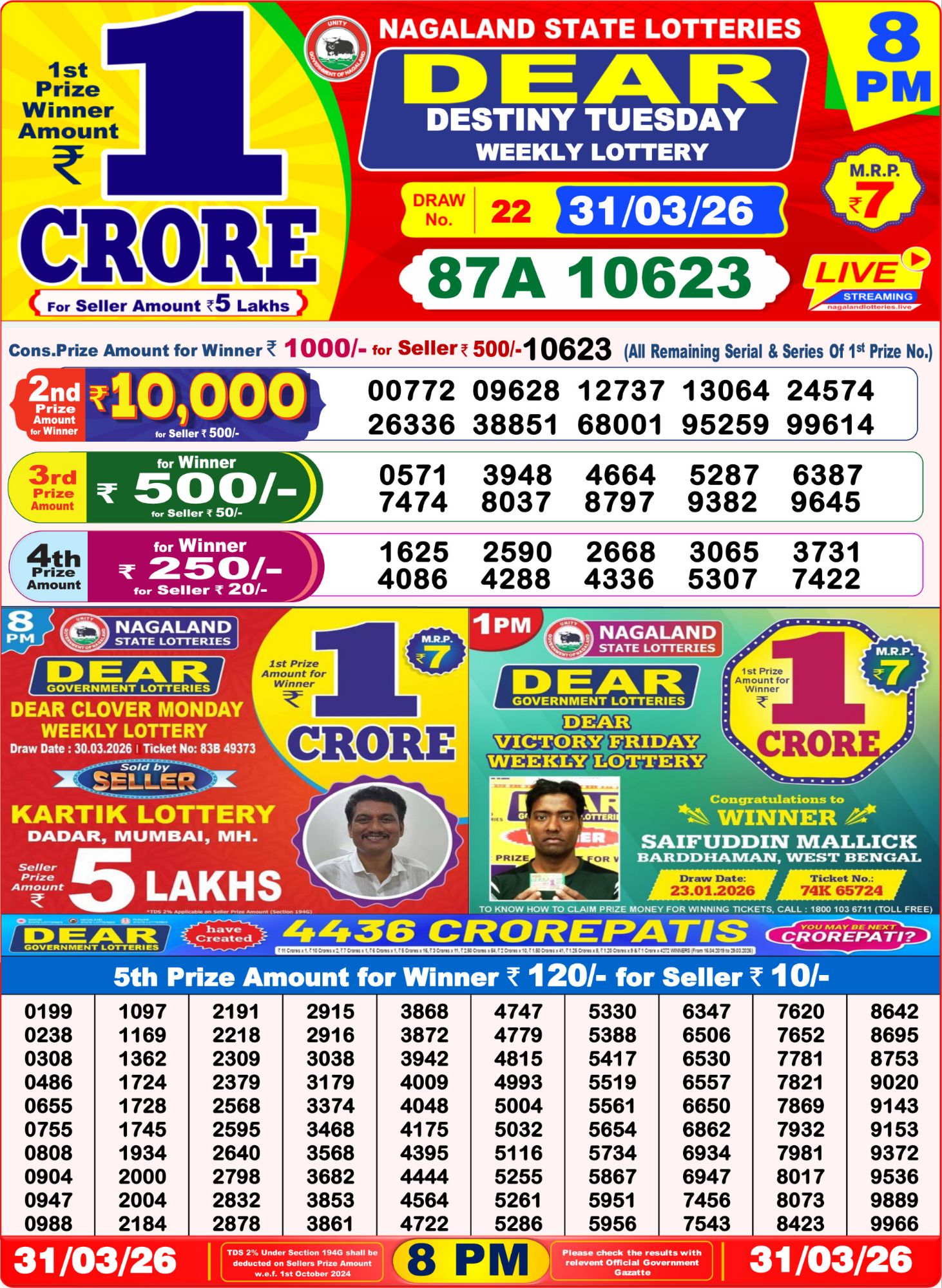 Lottery Sambad 8 PM result 31/03/2026