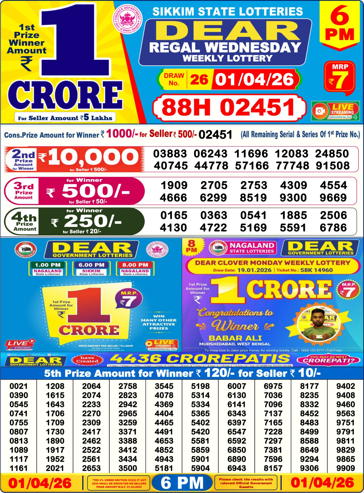 Lottery Sambad 6 PM result 01/04/2026