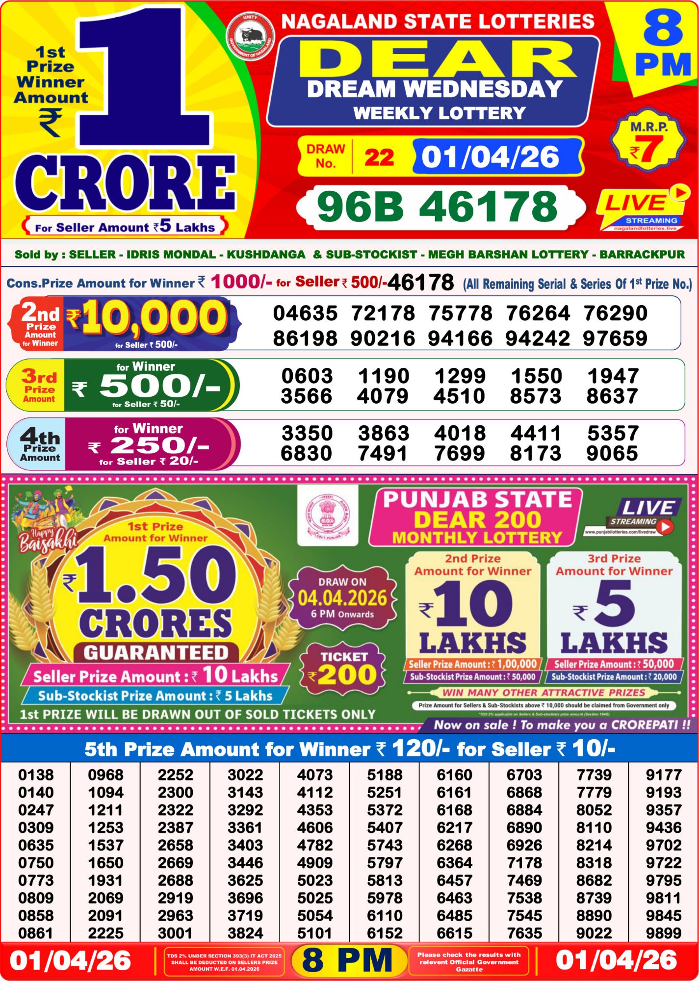 Lottery Sambad 8 PM result 01/04/2026