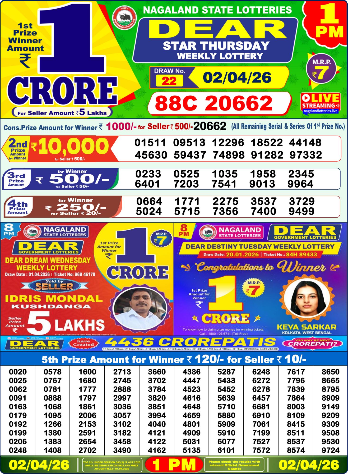 Lottery Sambad 1 PM result 02/04/2026