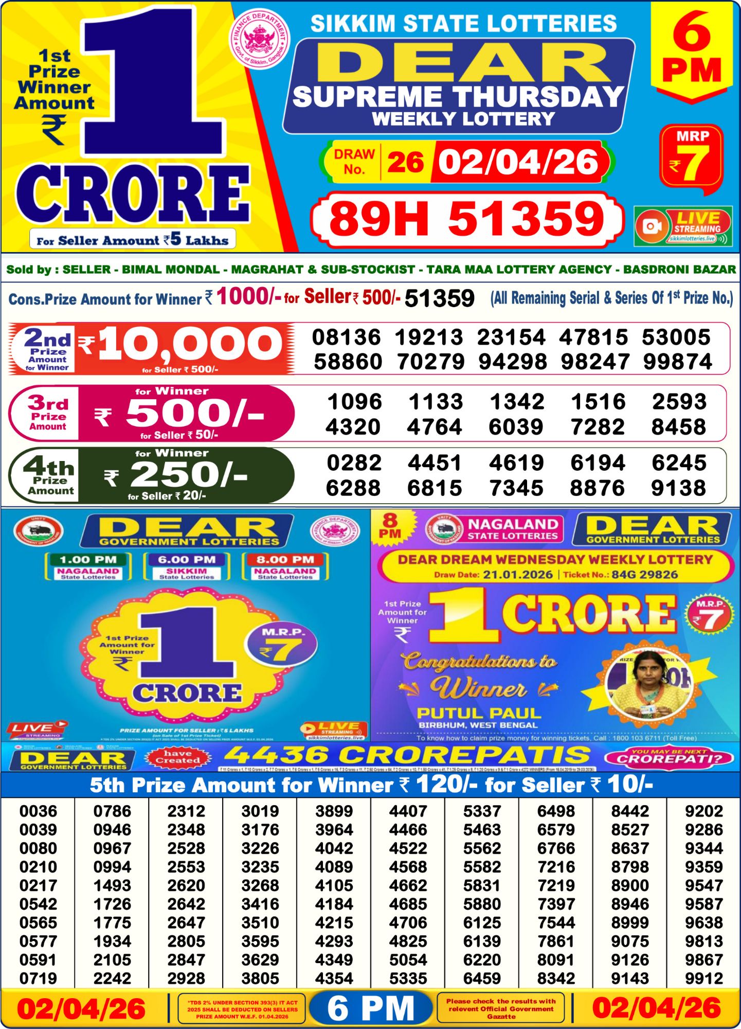 Lottery Sambad 6 PM result 02/04/2026