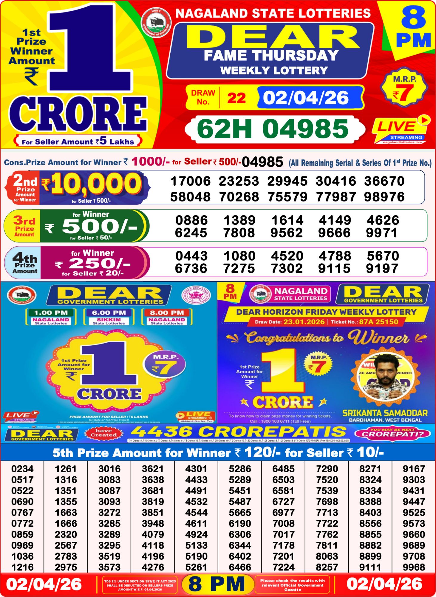 Lottery Sambad 8 PM result 02/04/2026