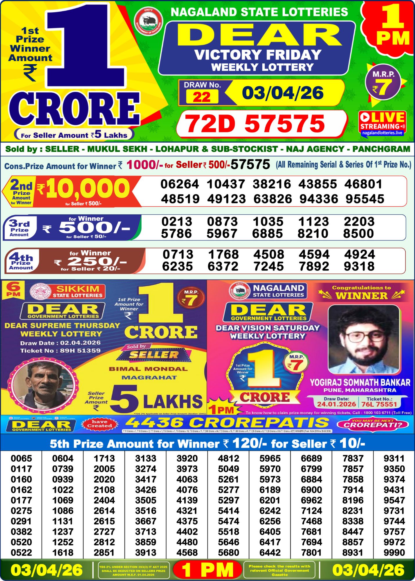 Lottery Sambad 1 PM result 03/04/2026