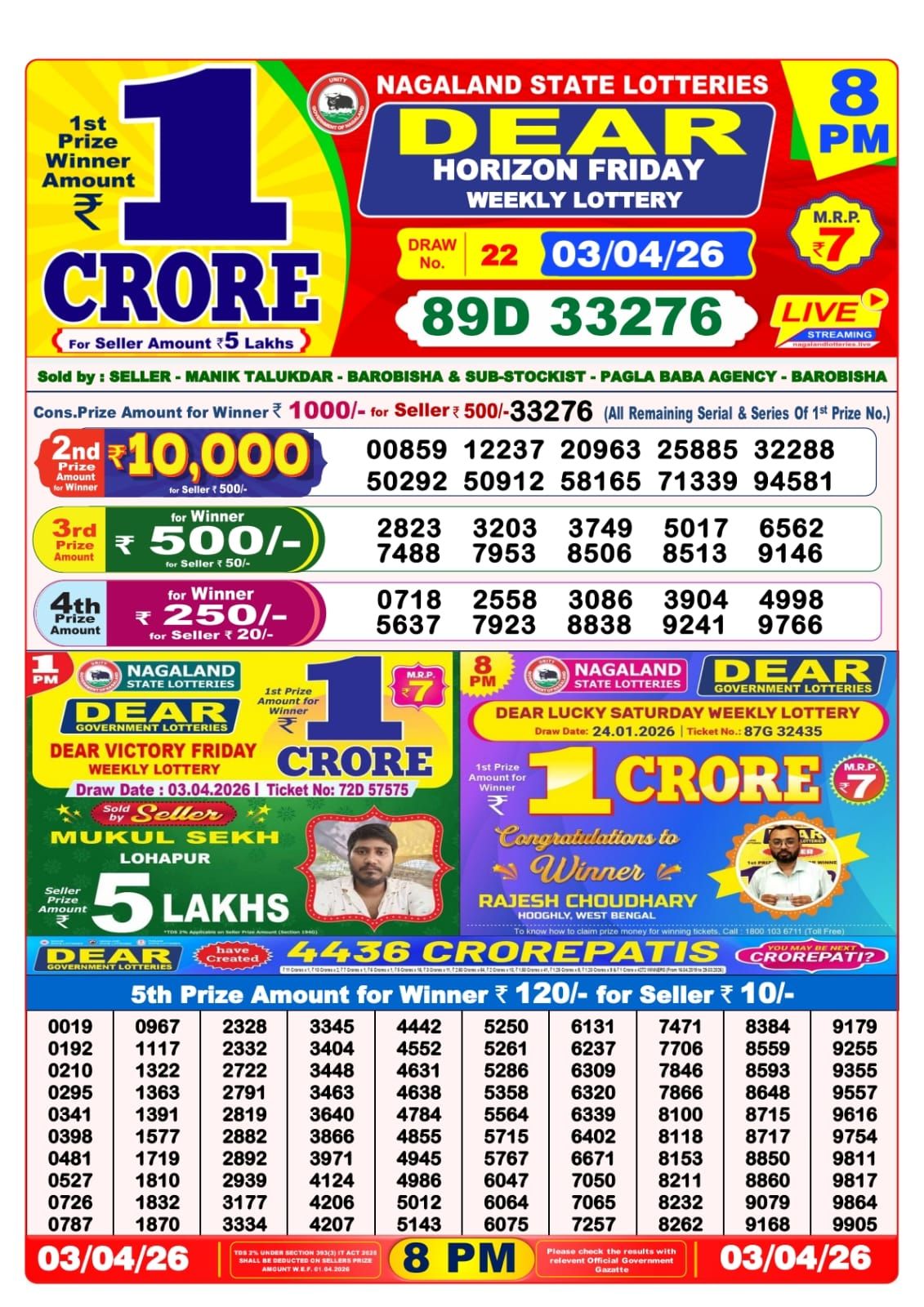 Lottery Sambad 8 PM result 03/04/2026