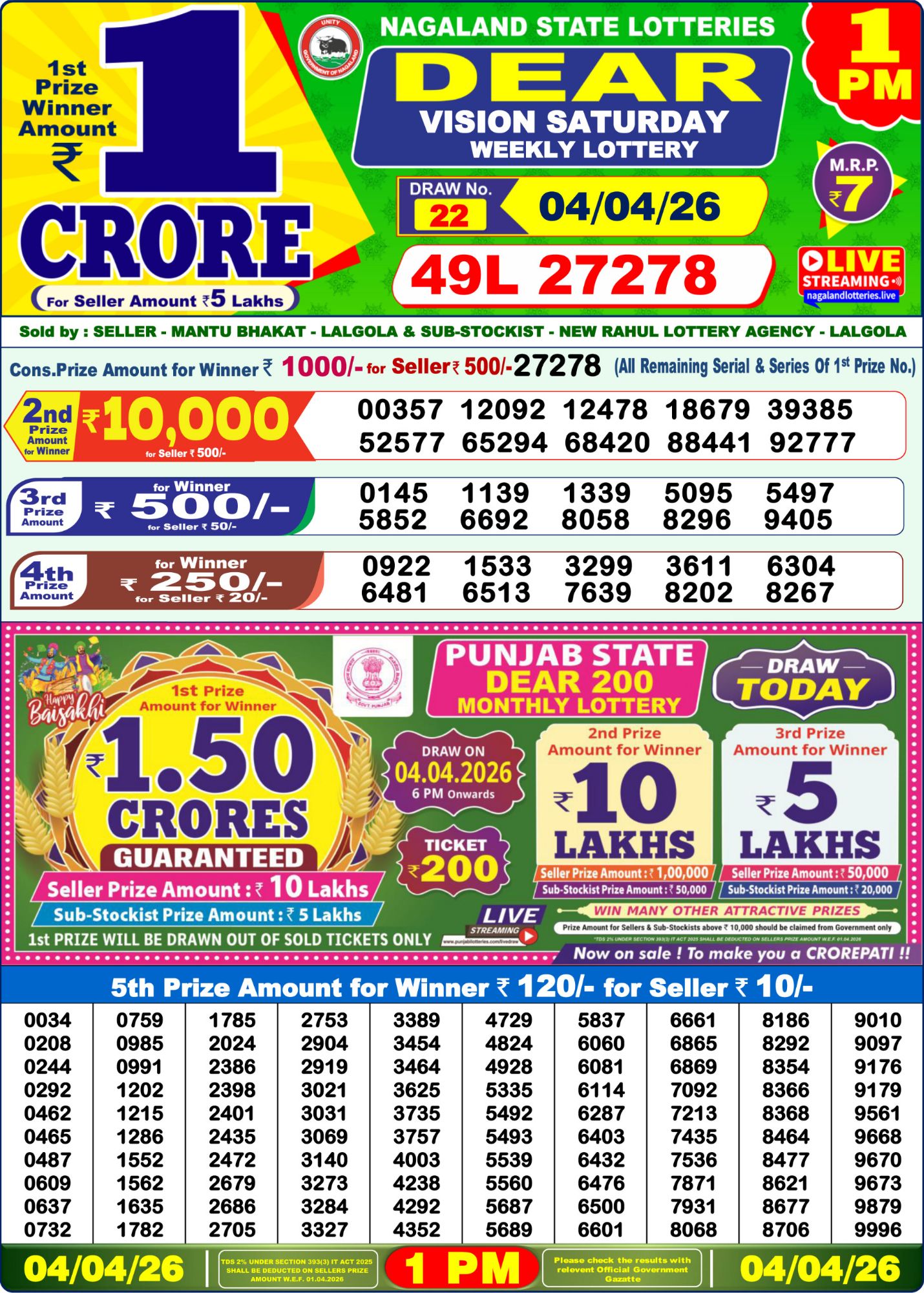 Lottery Sambad 1 PM result 04/04/2026