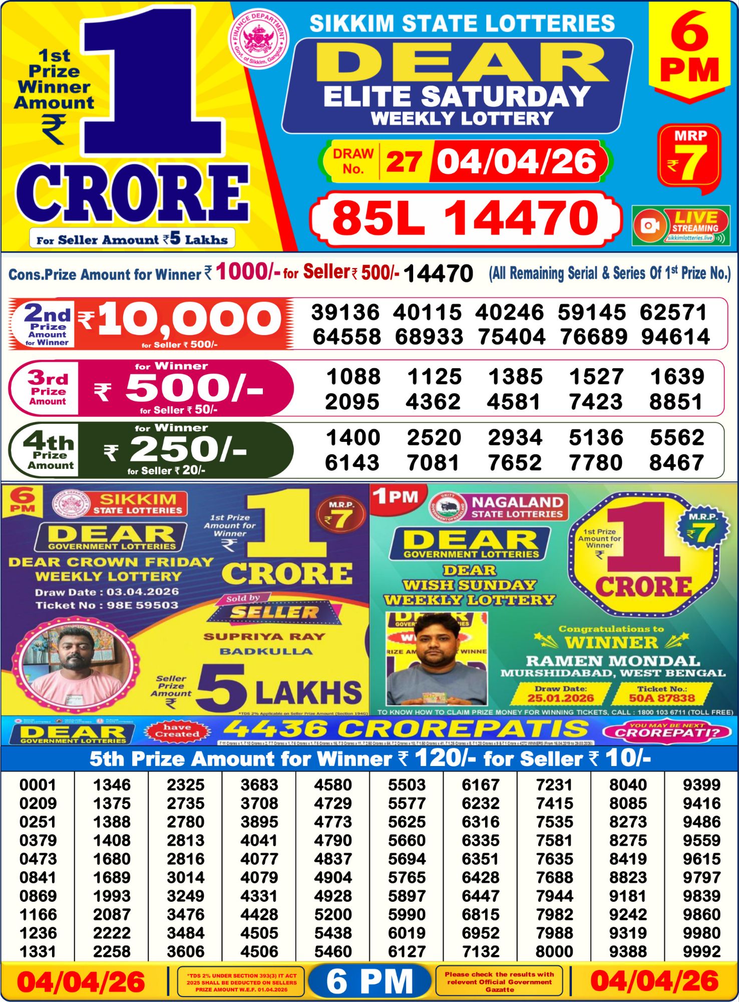 Lottery Sambad 6 PM result 04/04/2026
