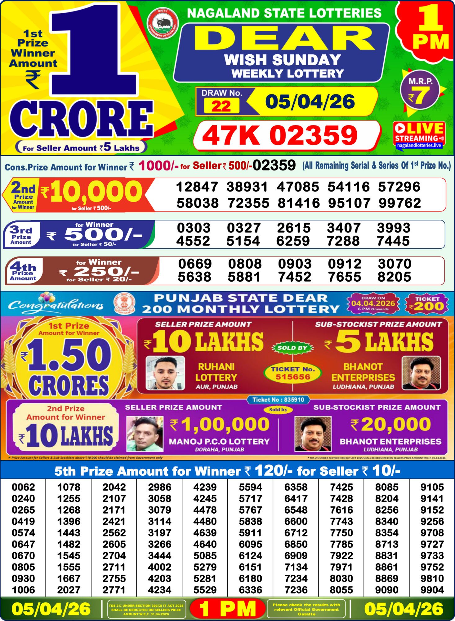 Lottery Sambad 1 PM result 05/04/2026