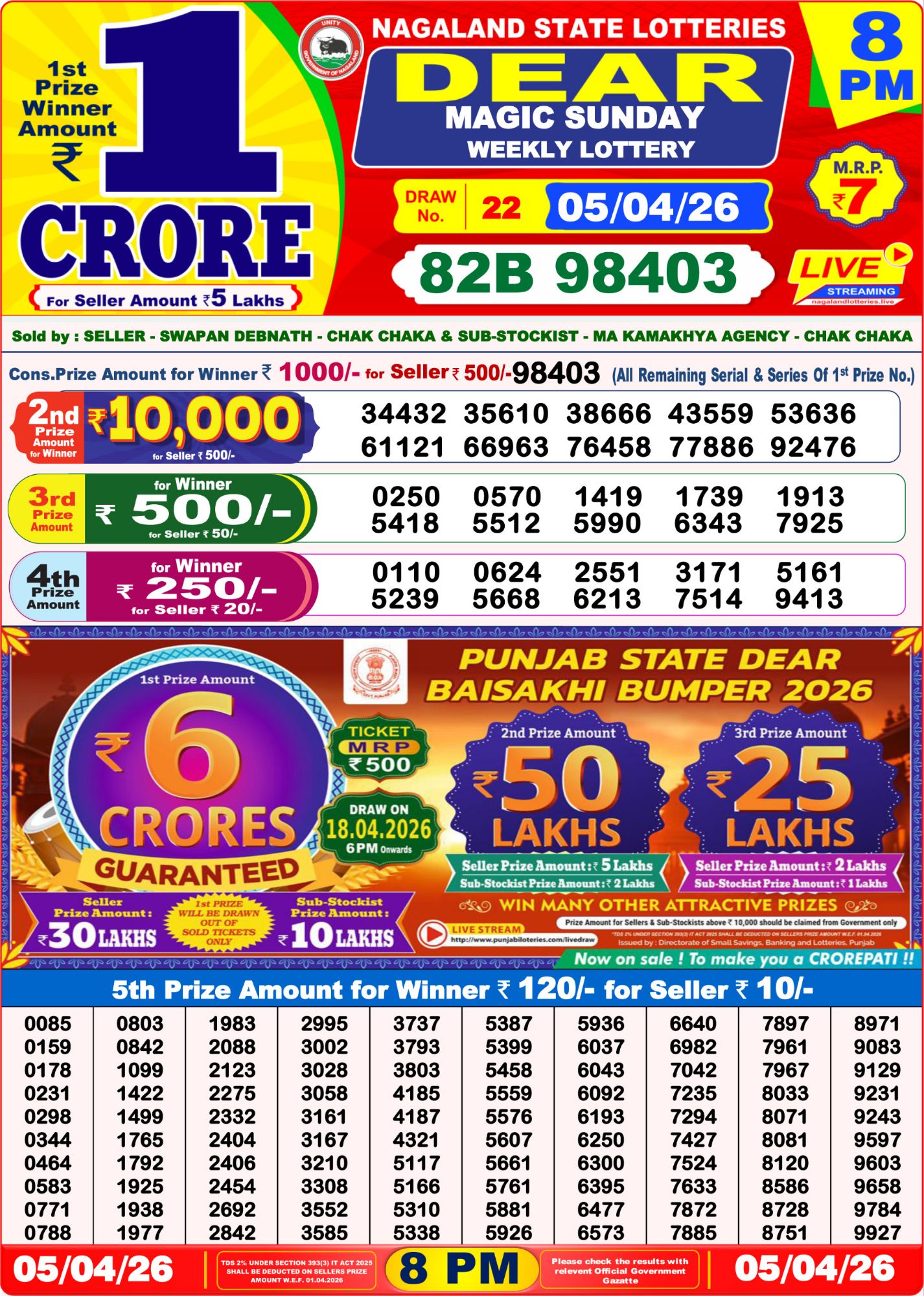 Lottery Sambad 8 PM result 05/04/2026