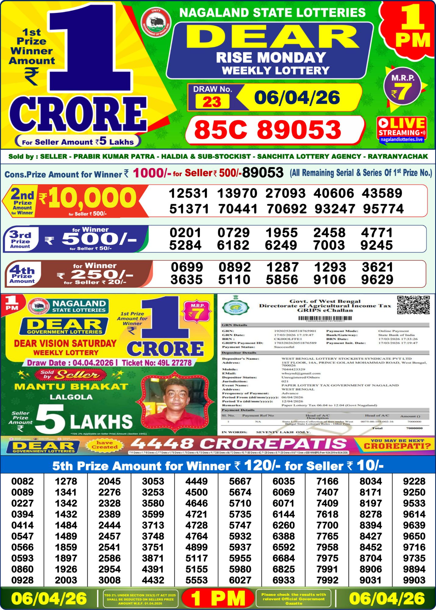 Lottery Sambad 1 PM result 06/04/2026