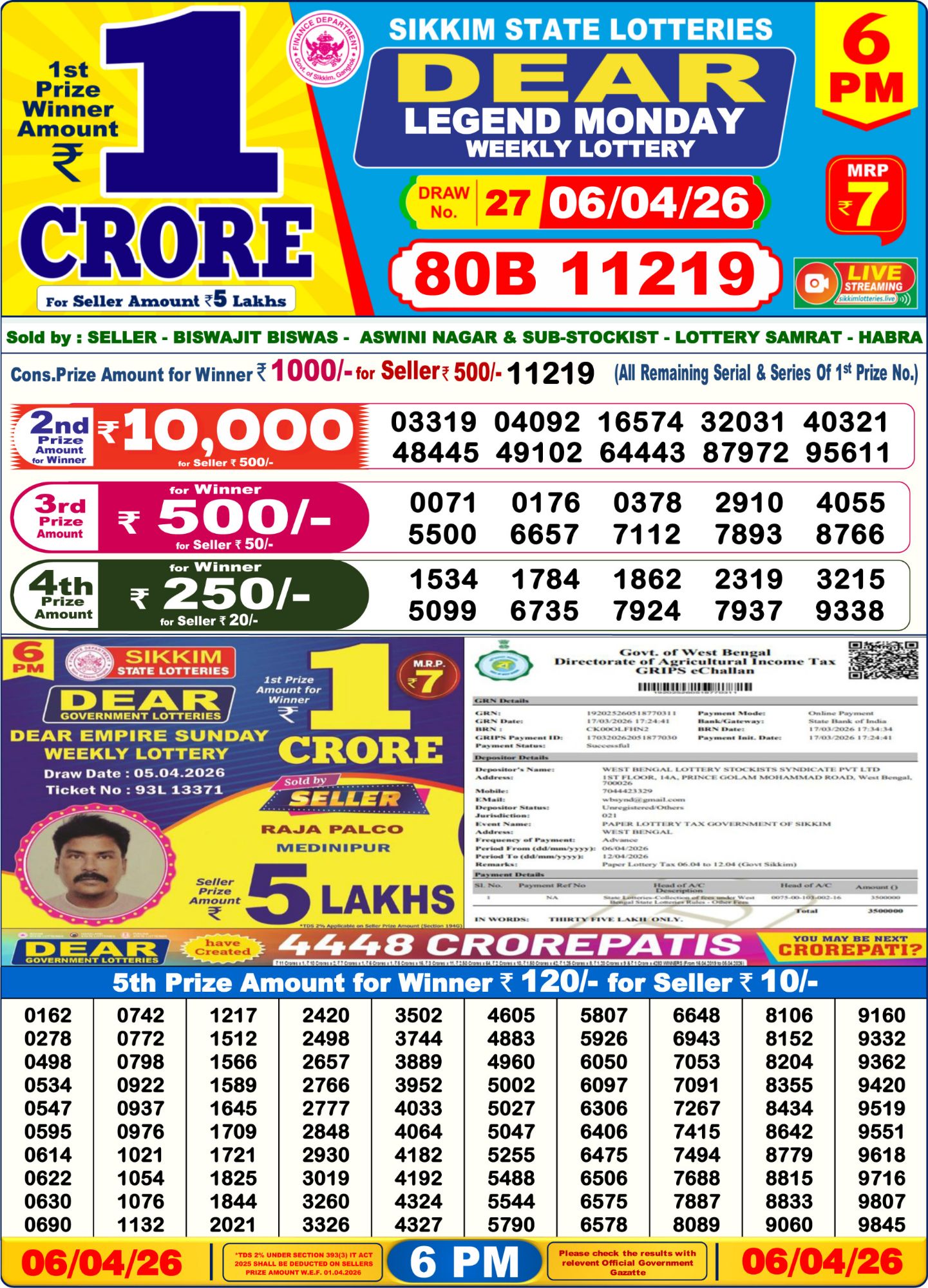 Lottery Sambad 6 PM result 06/04/2026