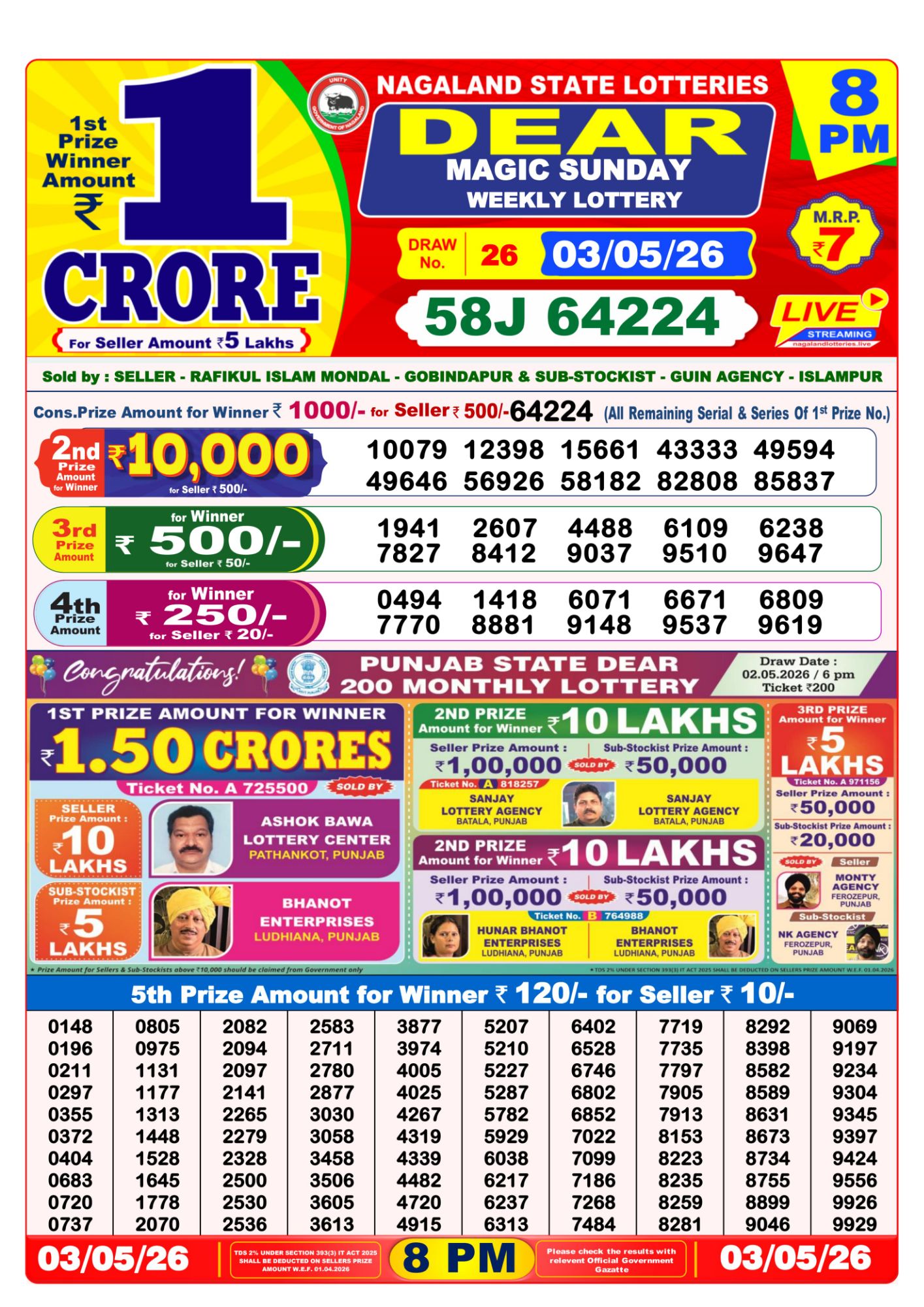 Dear Lottery 8PM Result