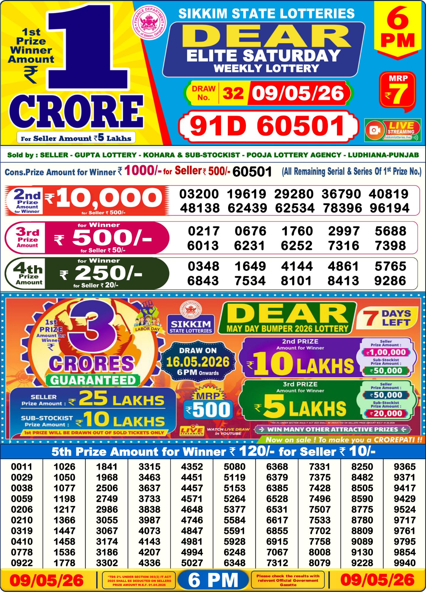 Dear Lottery 6PM Result