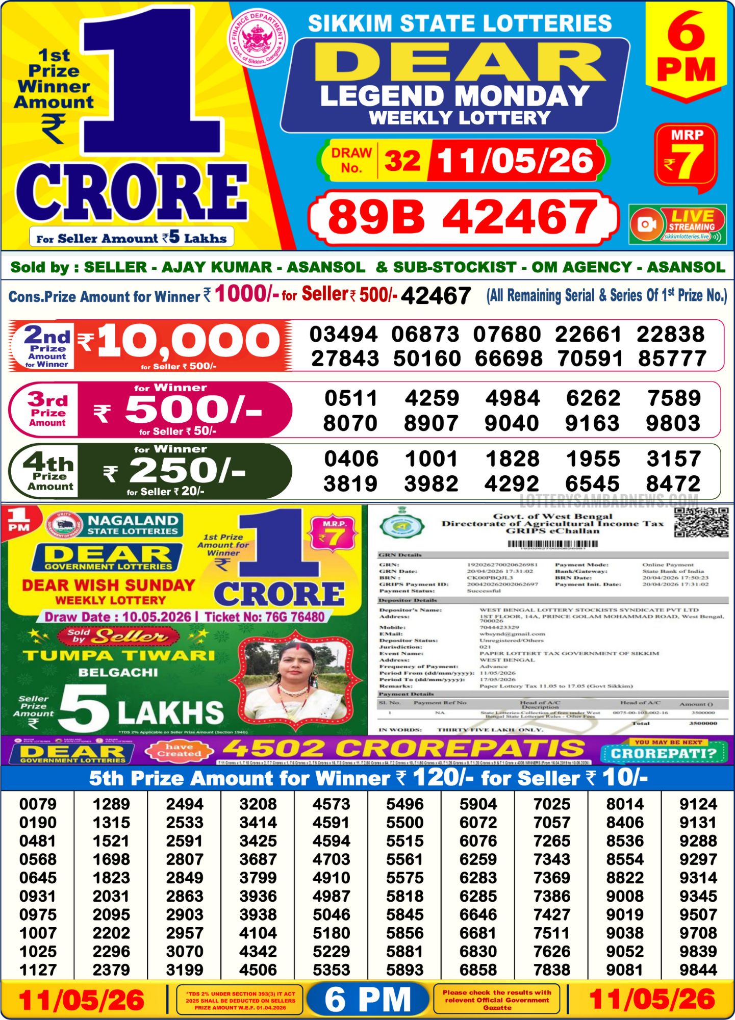 Dear Lottery 6PM Result