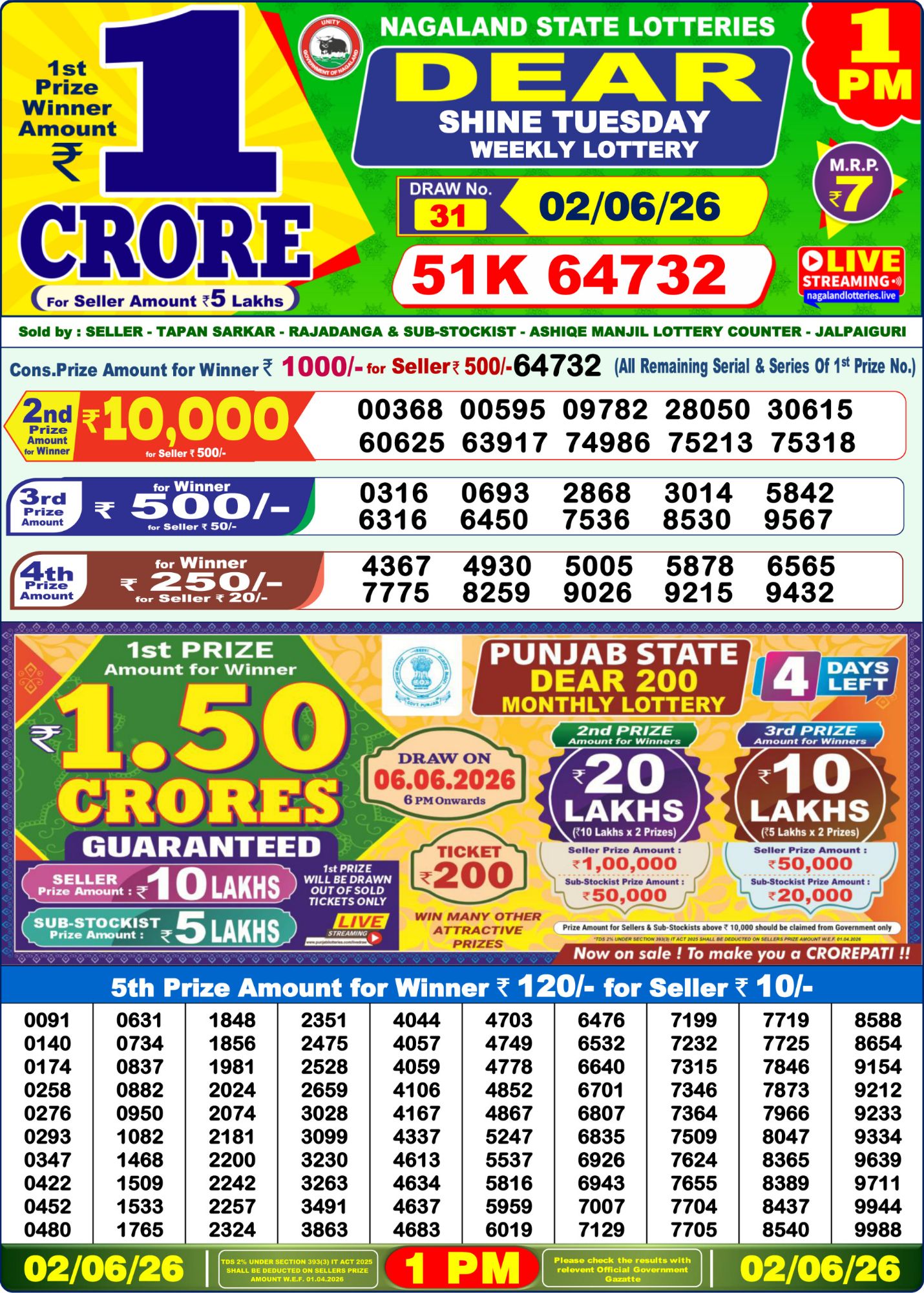 Dear Lottery 1PM Result