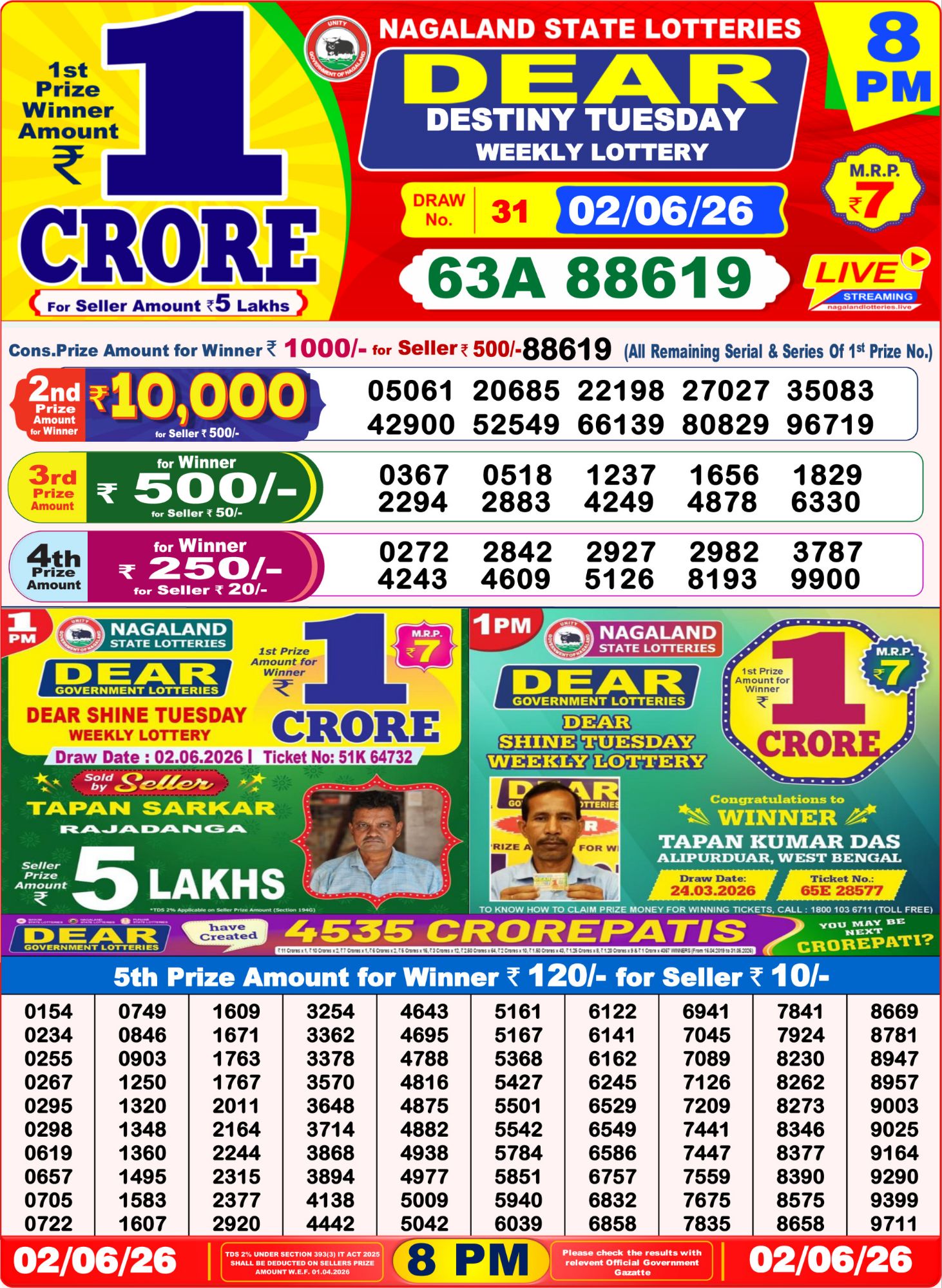 Dear Lottery 8PM Result