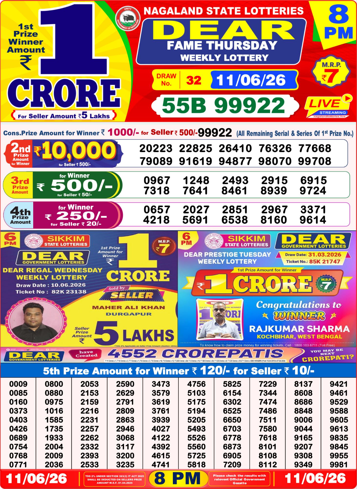 Dear Lottery 8PM Result
