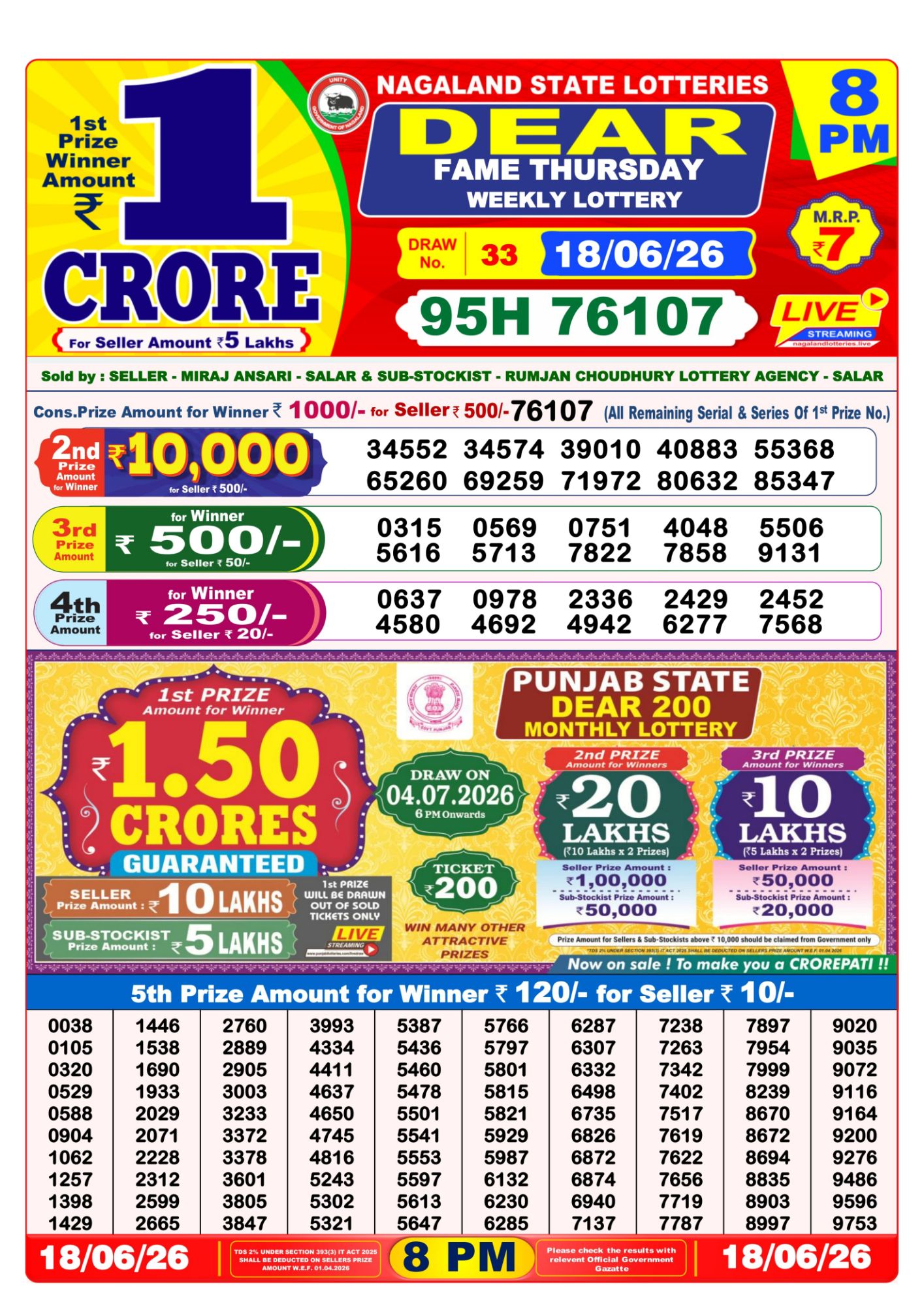 Dear Lottery 8PM Result