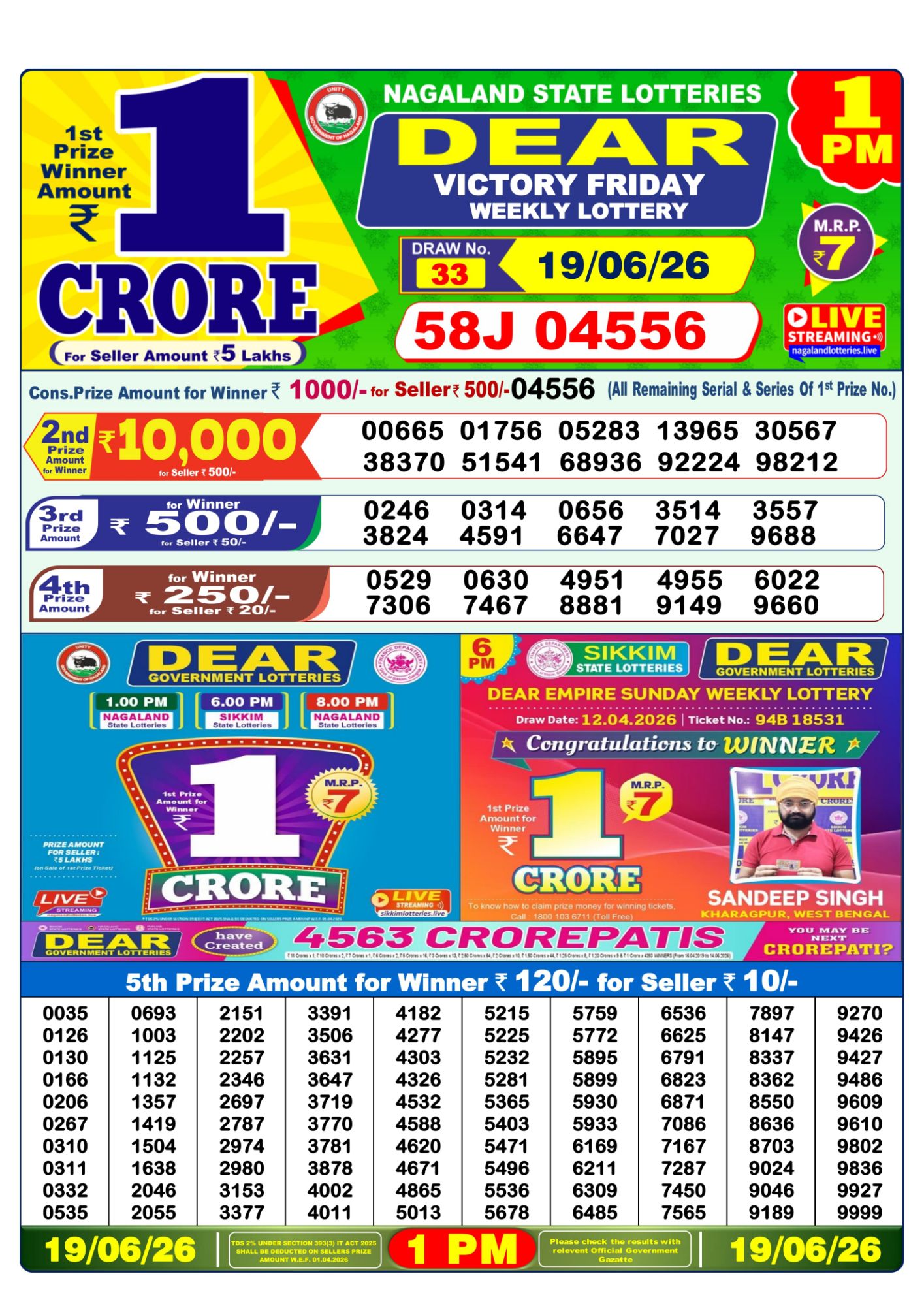 Dear Lottery 1PM Result