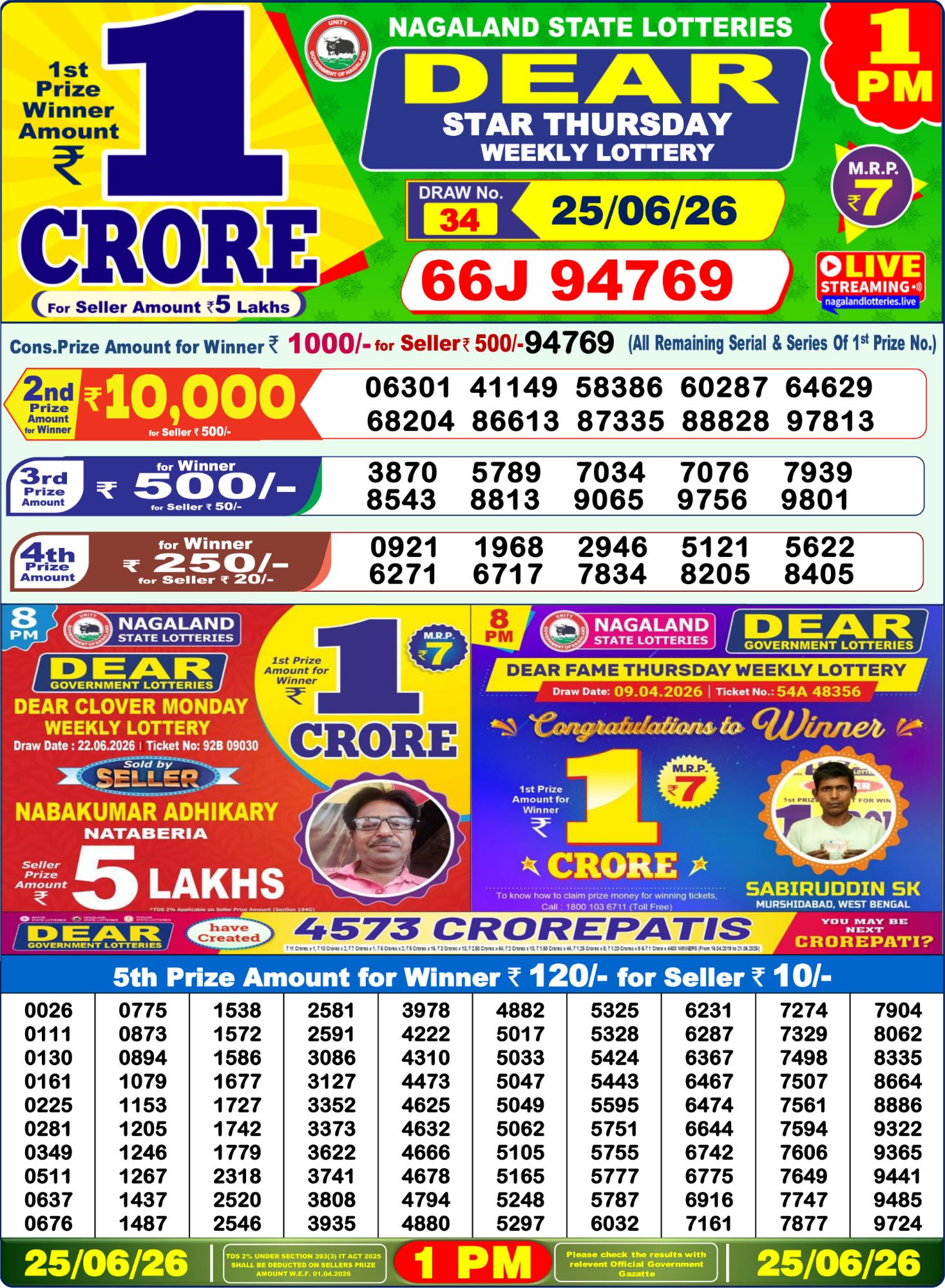 Dear Lottery 1PM Result