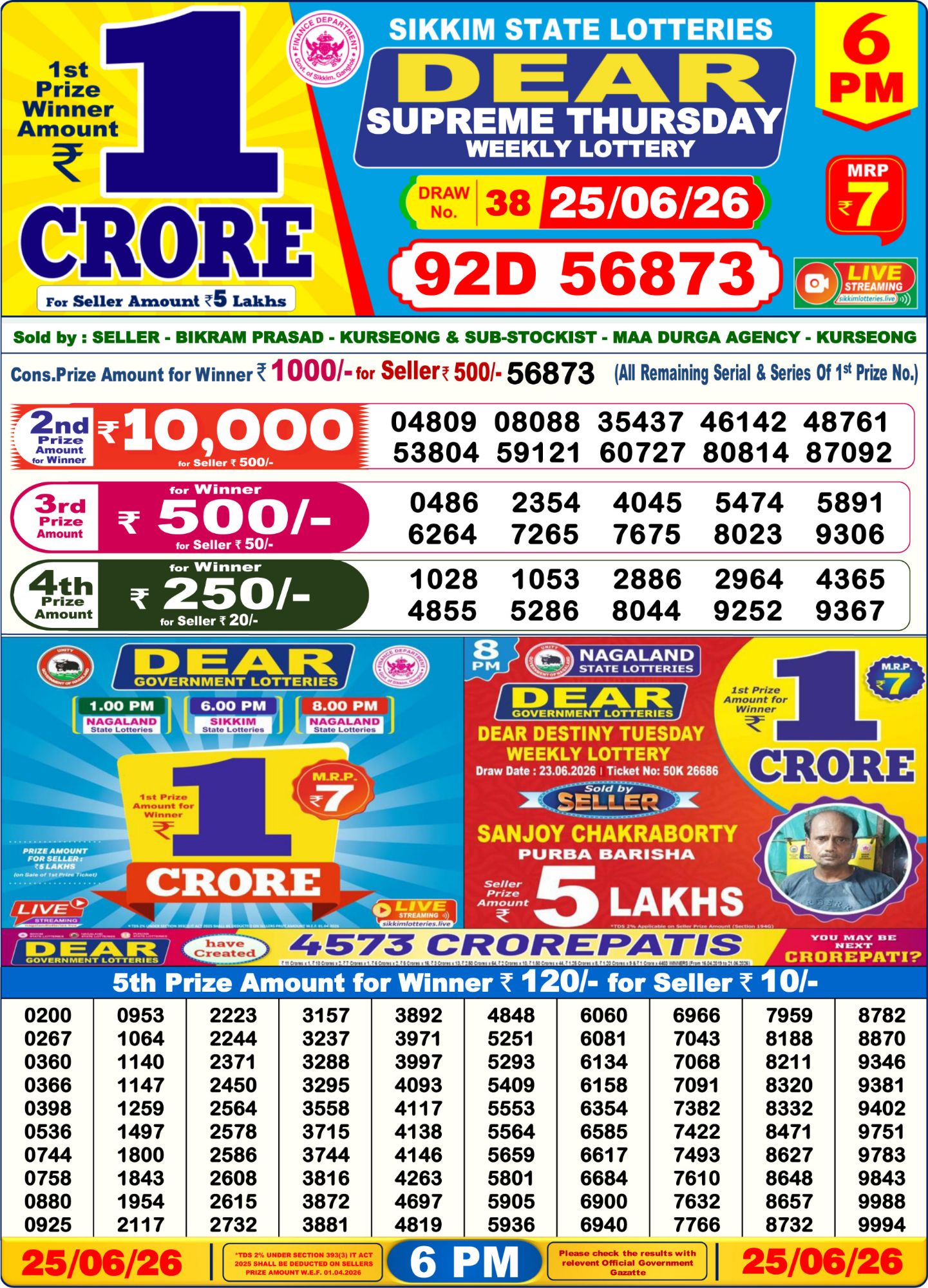 Dear Lottery 6PM Result