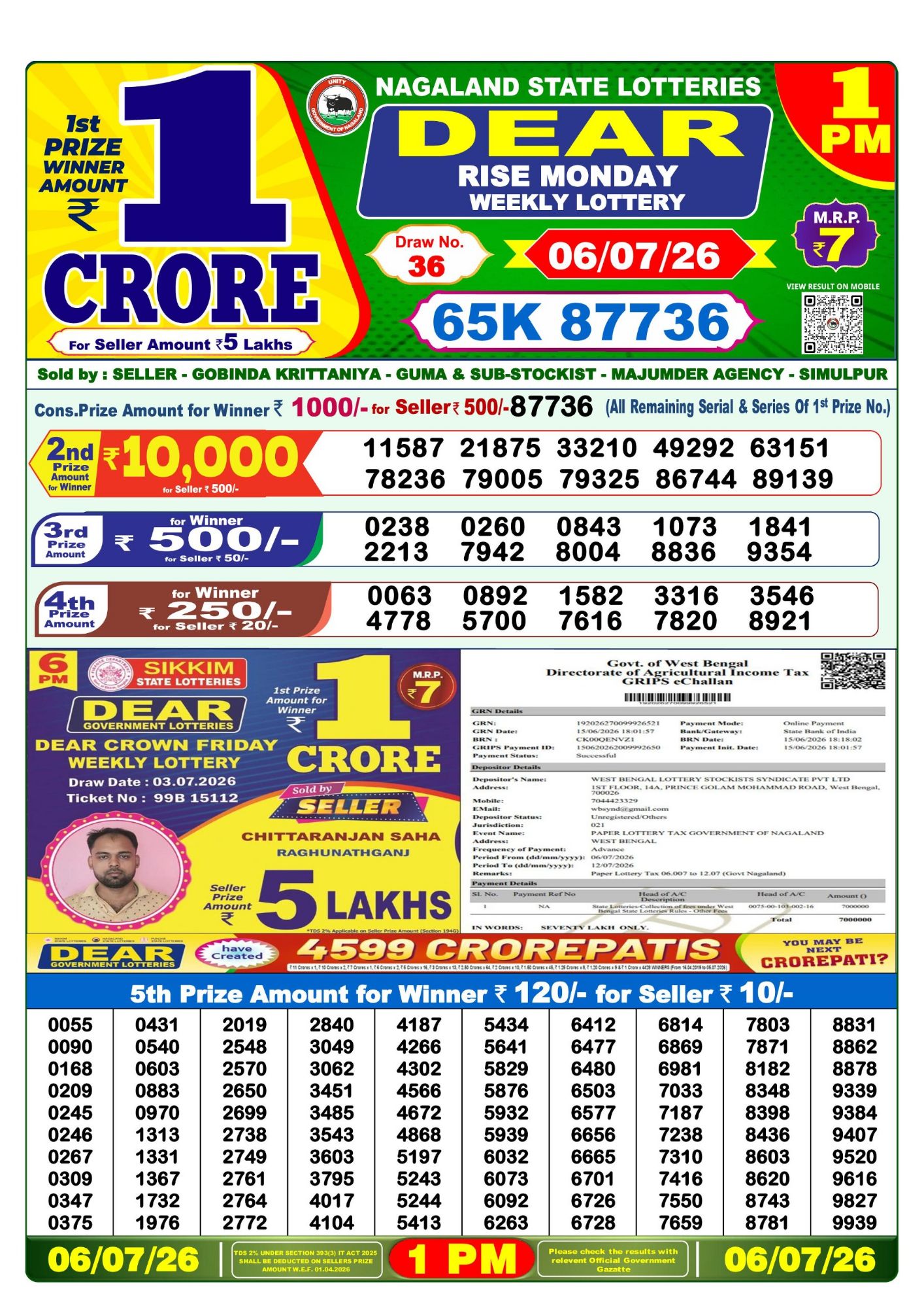Lottery Sambad 8 PM result 06/07/2026