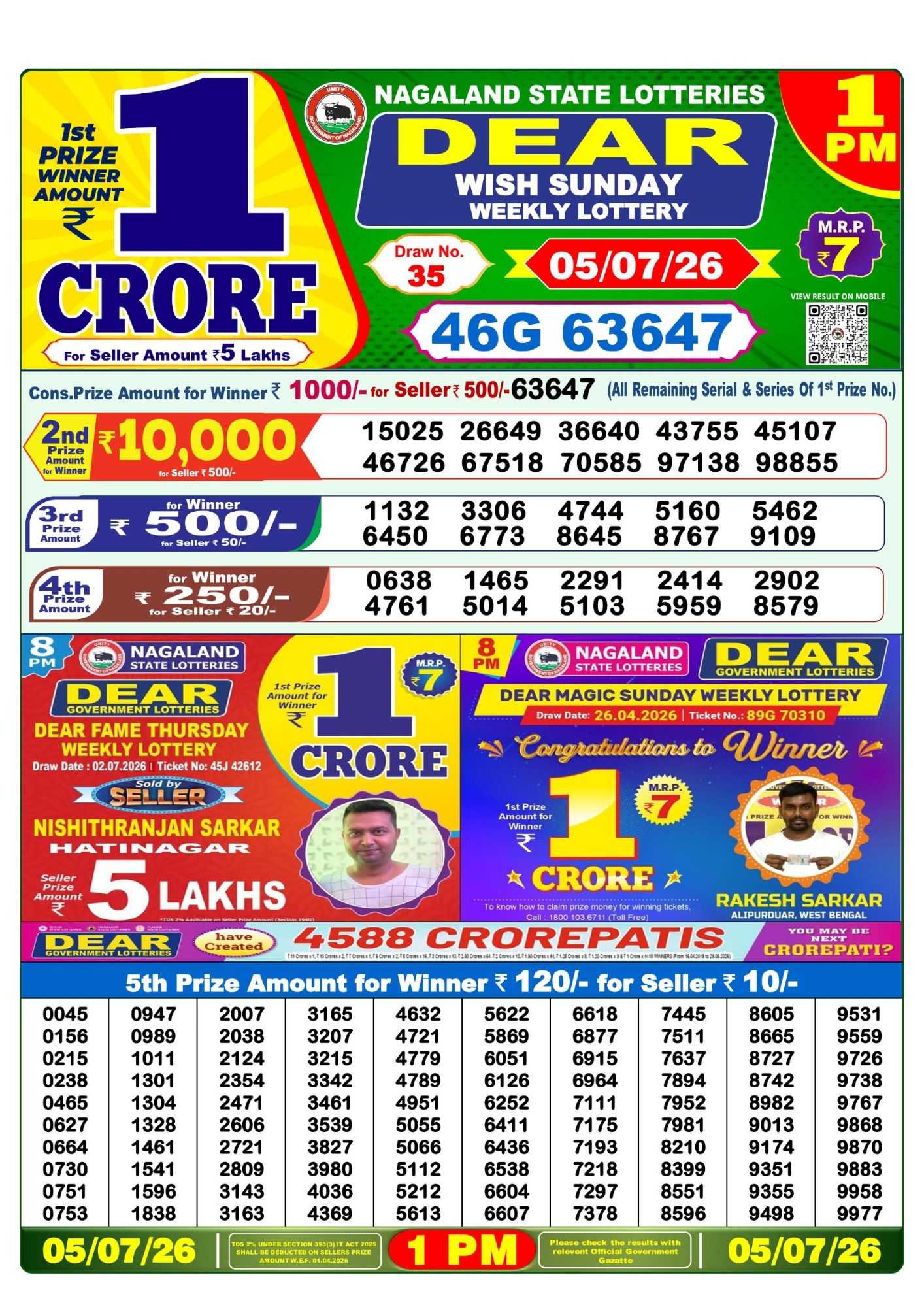 Lottery Sambad 8 PM result 05/07/2026